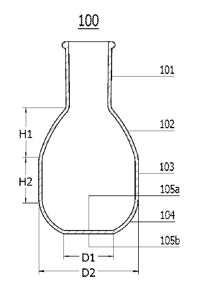 Laboratory flasks and flask kits