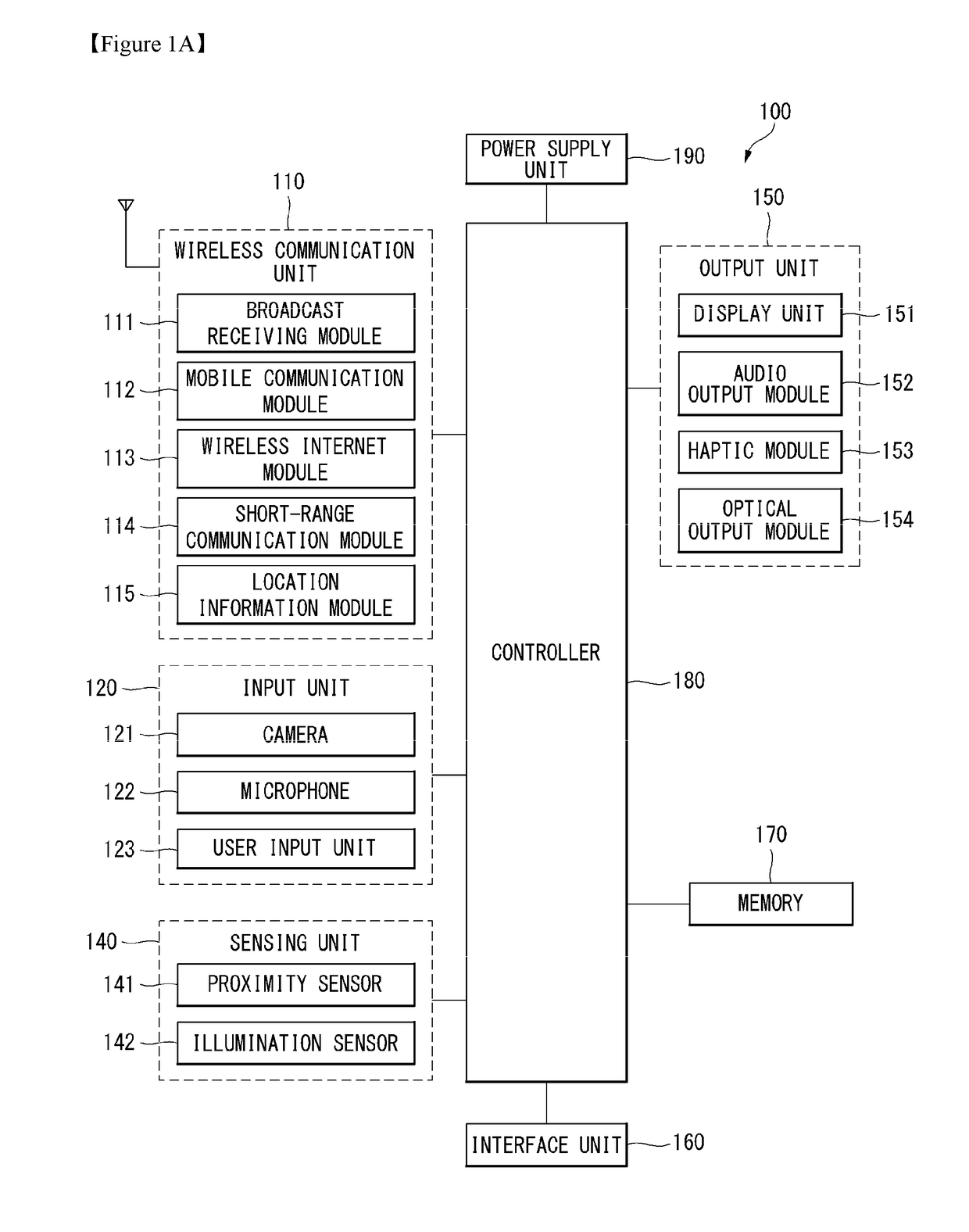 Mobile terminal and control method thereof