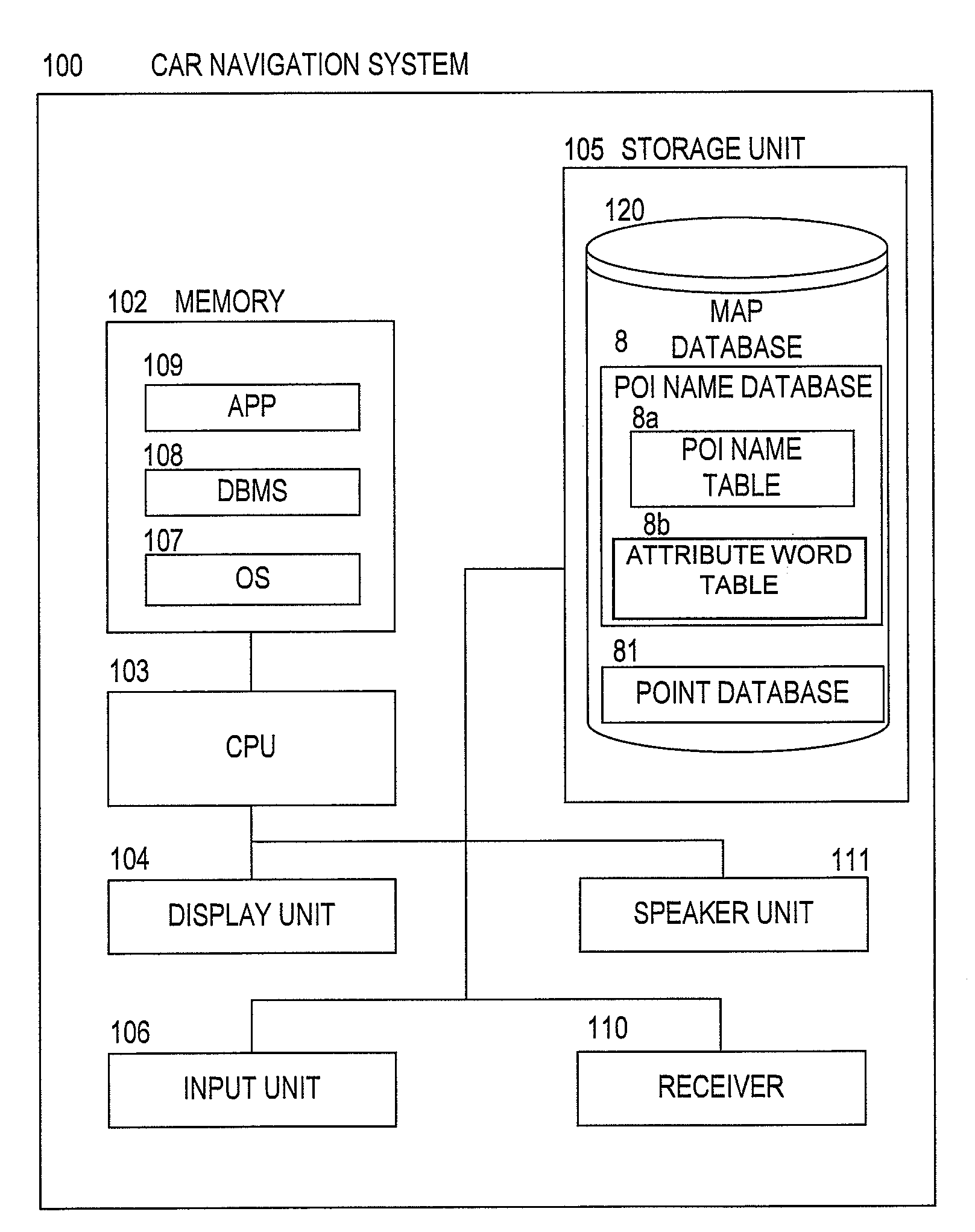 Information retrieval apparatus, informatin retrieval system, and information retrieval method