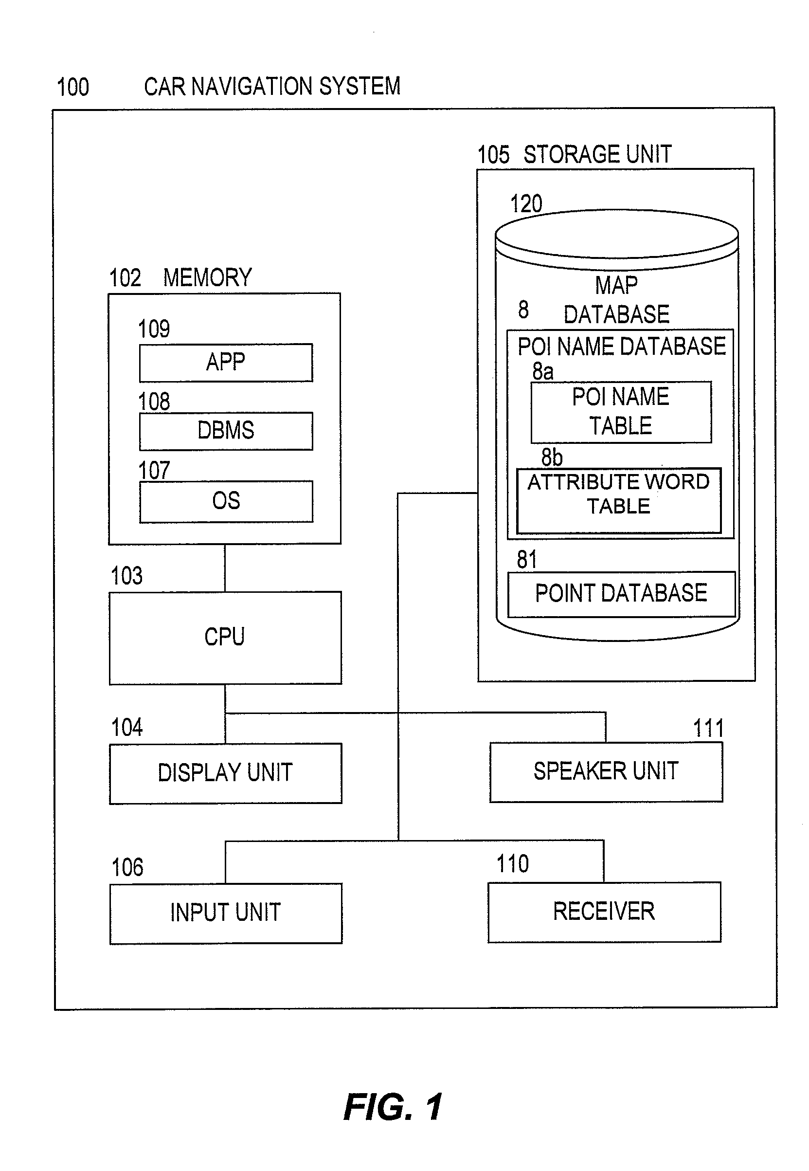 Information retrieval apparatus, informatin retrieval system, and information retrieval method