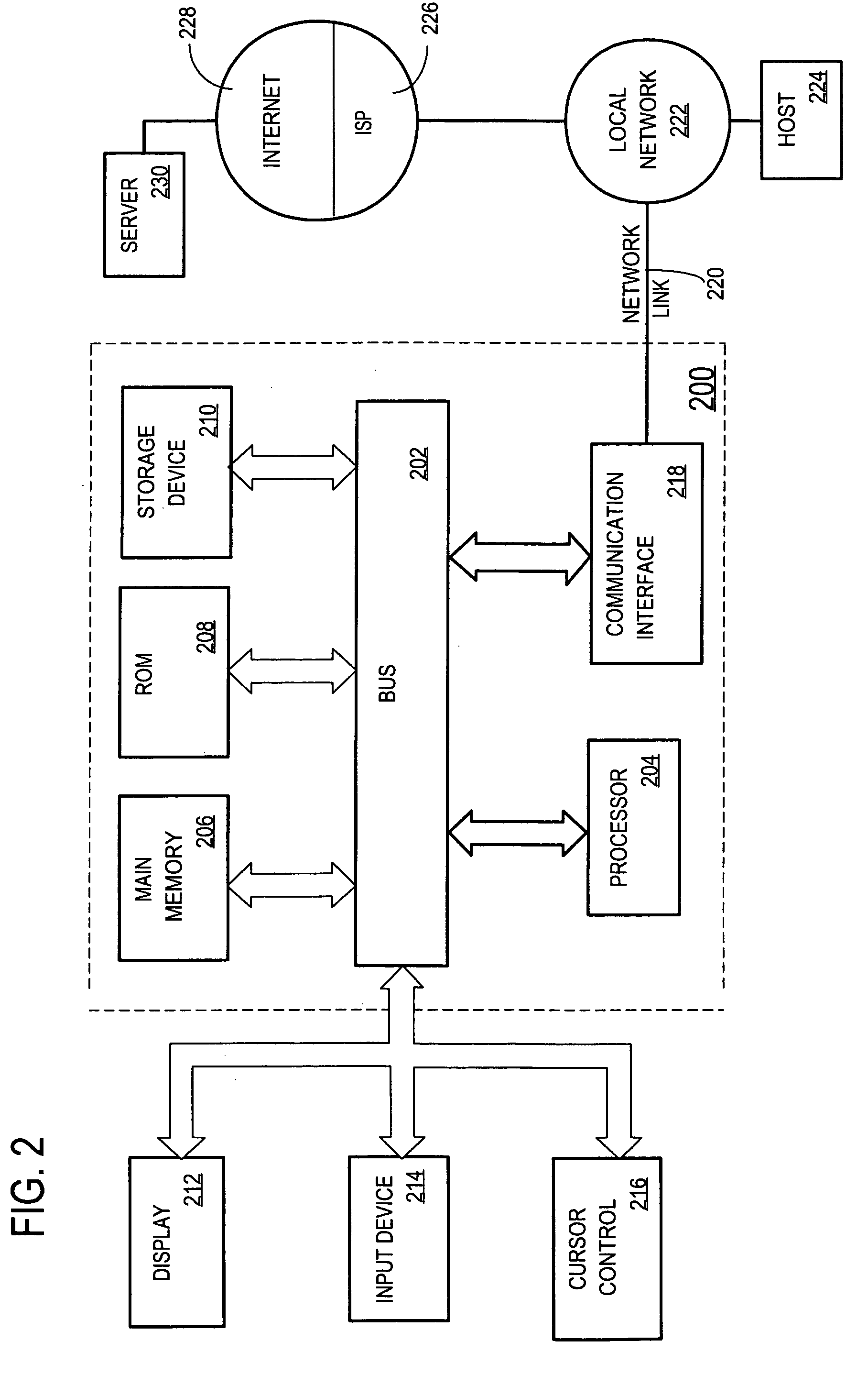 Techniques for binding scalable vector graphics to associated information