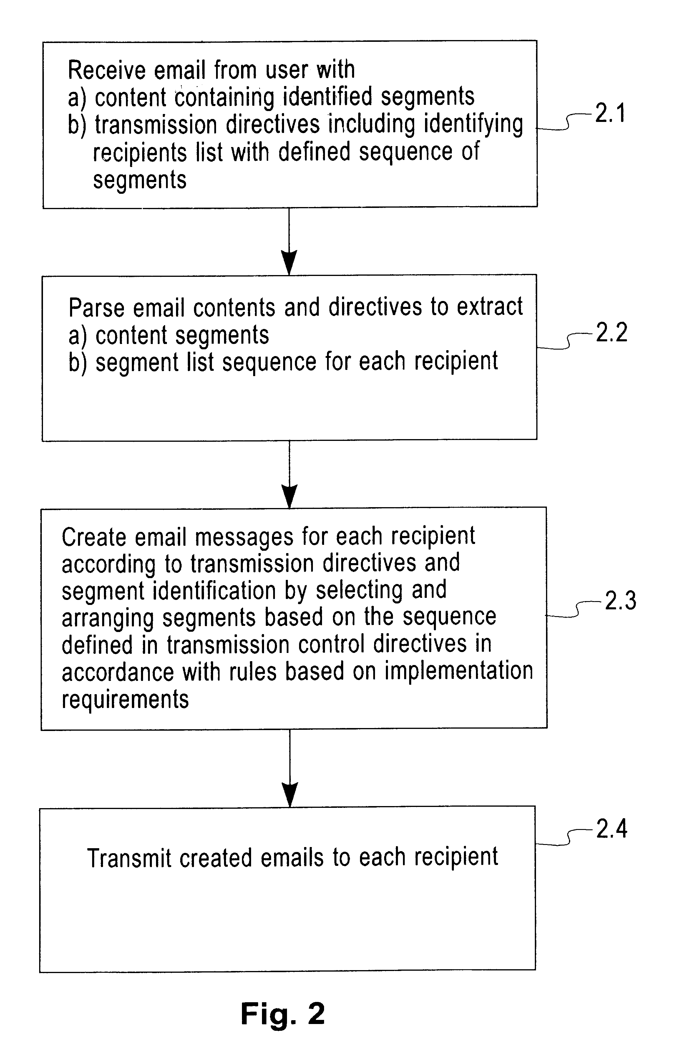 System for restructuring selected parts of email messages prior to transmission to plurality of recipients