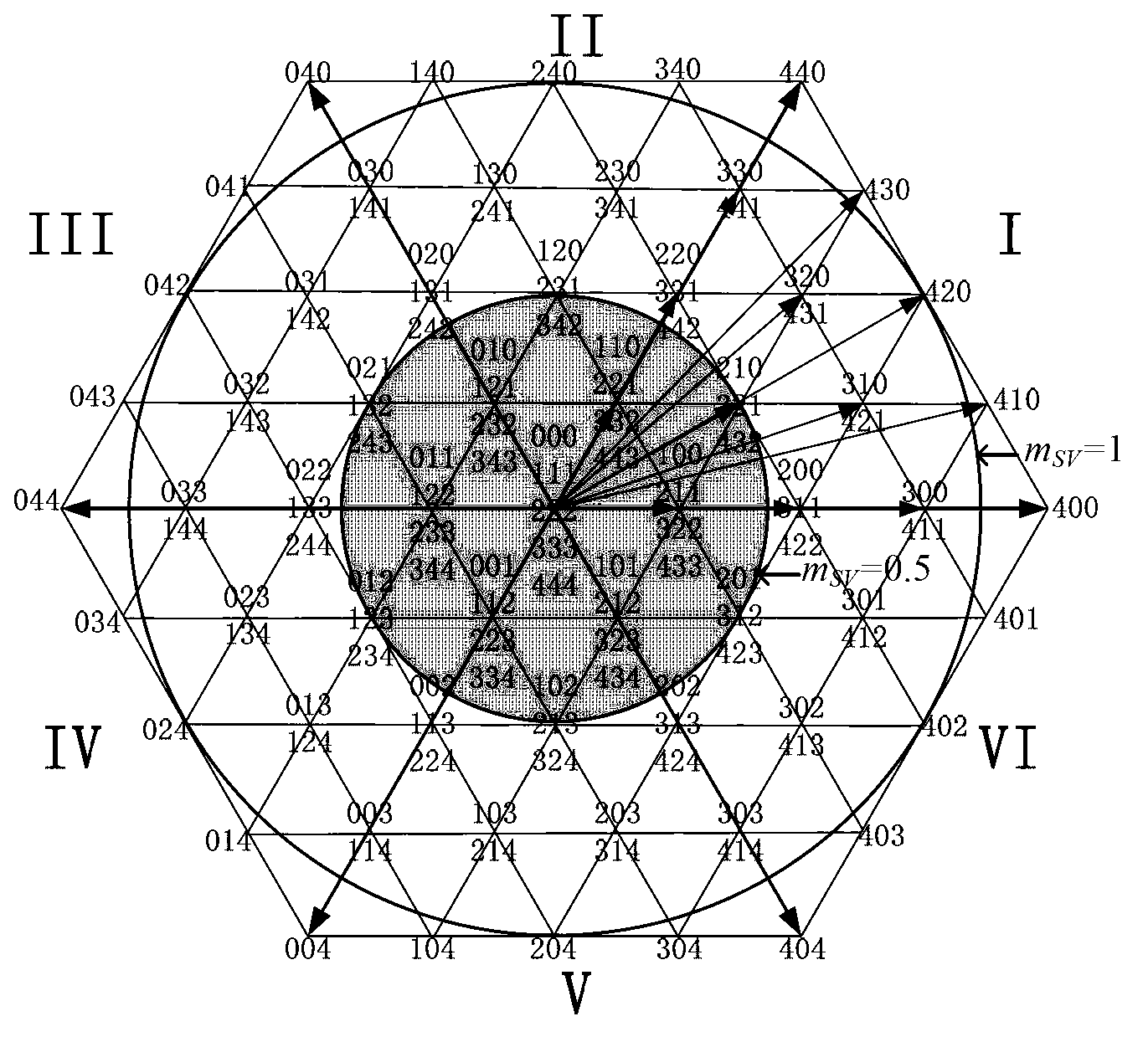 Method for controlling balance of capacitive voltages of five-level diode neutral point clamped converter