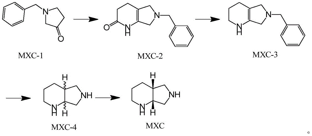 The preparation method of moxifloxacin intermediate