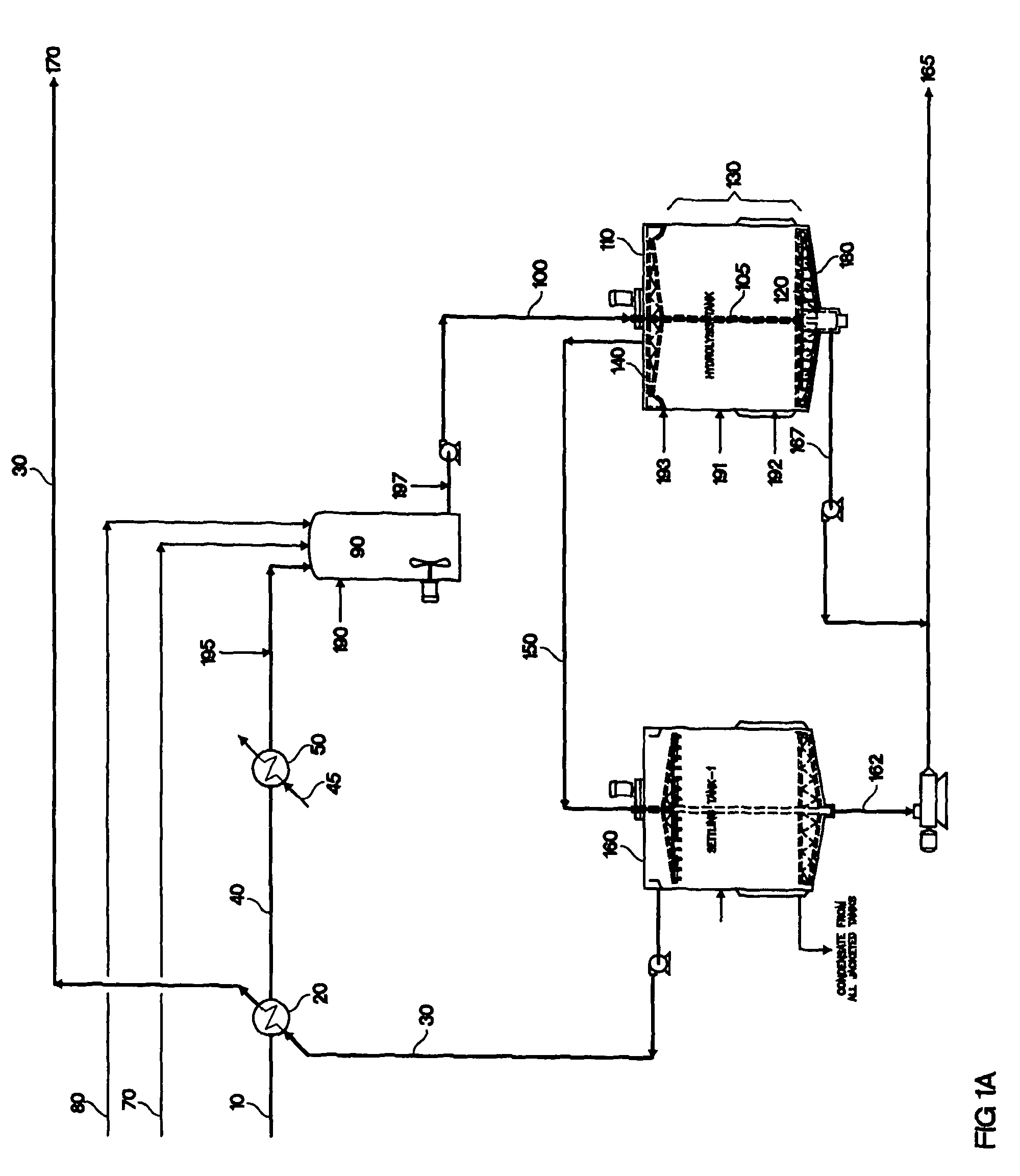 Upflow reactor for enzymatic hydrolysis of cellulose