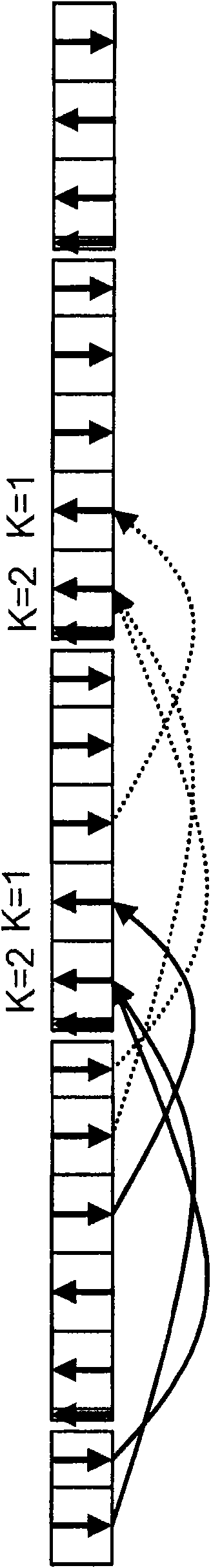 Method and arrangement in a telecommunication system with signalling of assigned data packets in a bundling window