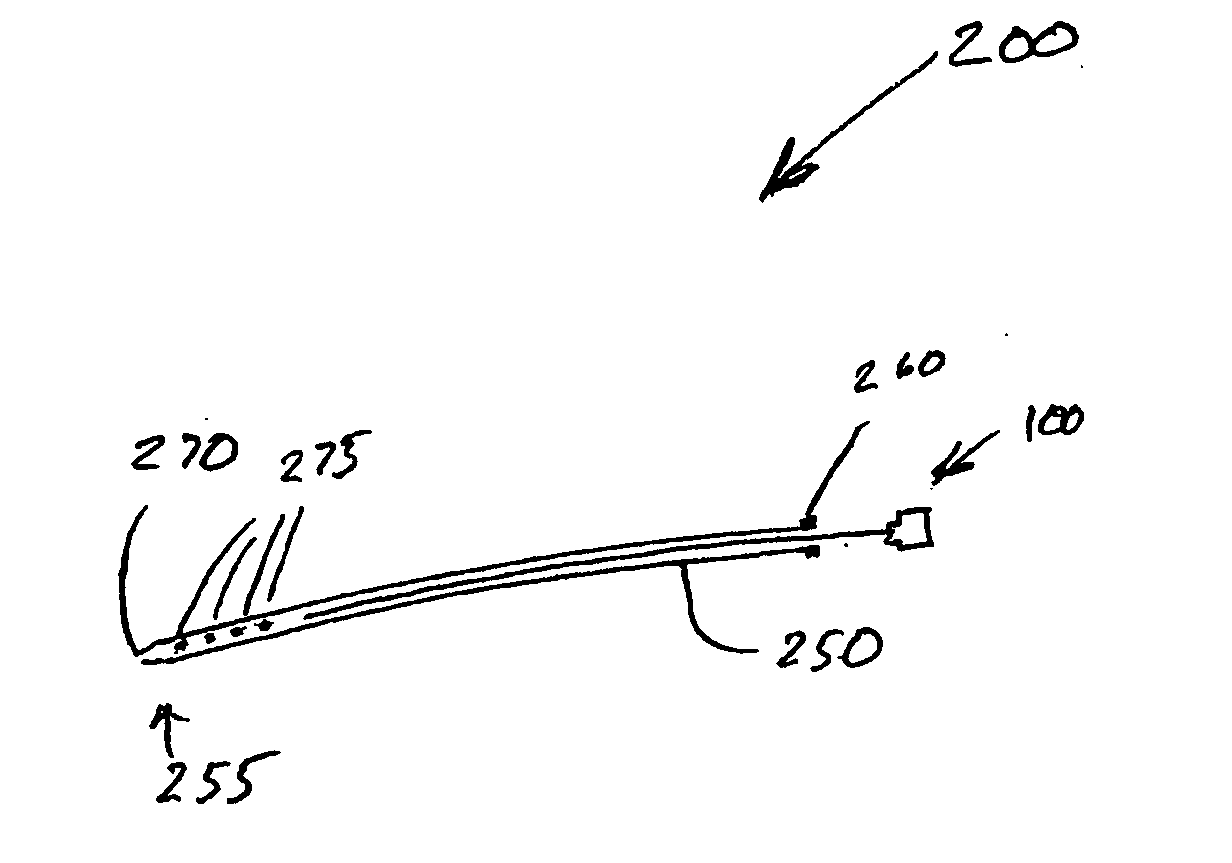 Catheter treatment stylet