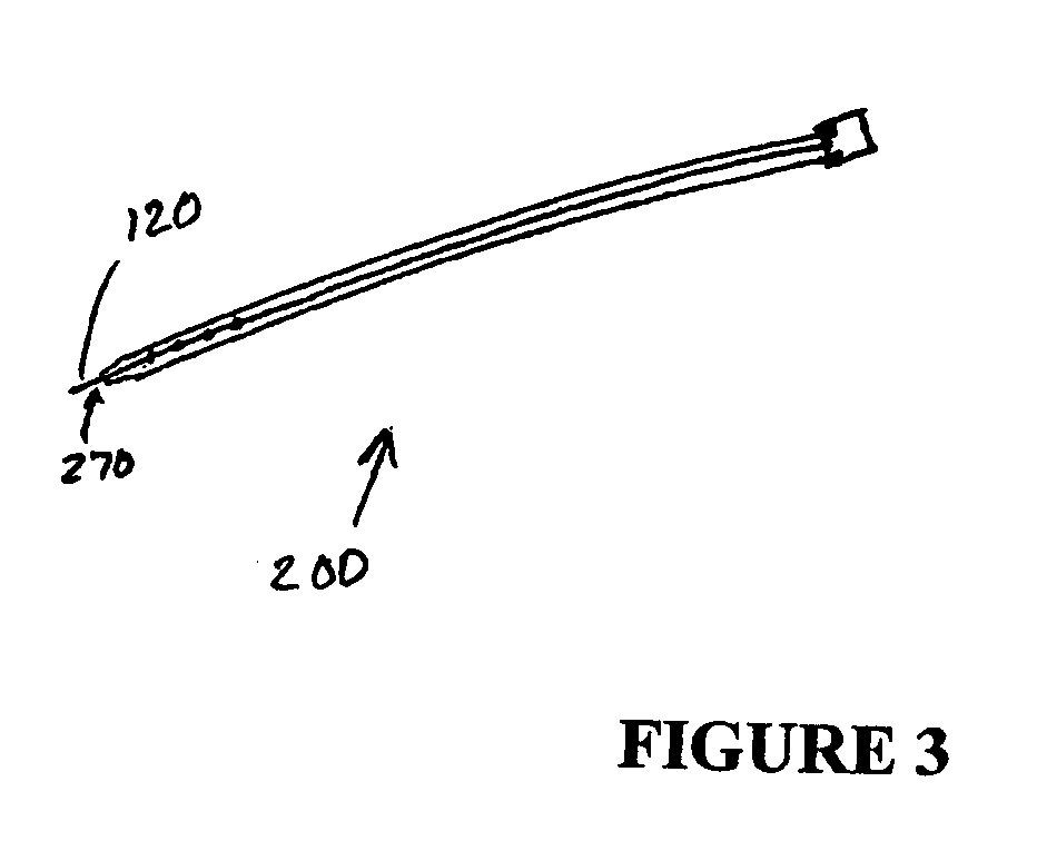 Catheter treatment stylet