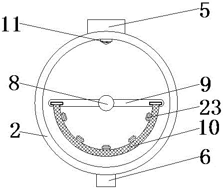 Leather rapid circulating dyeing drum