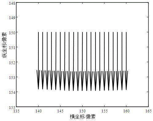 Half-subarea-segmentation-method-based digital image correlation method