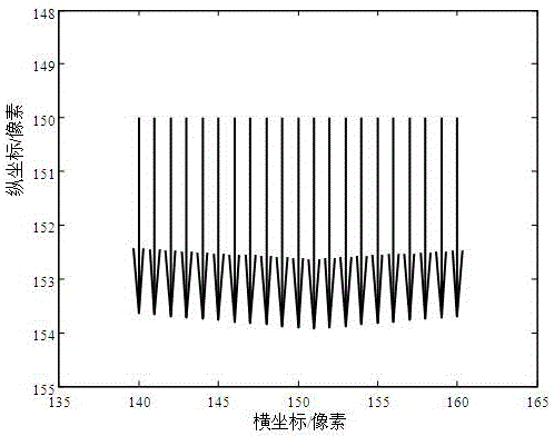 Half-subarea-segmentation-method-based digital image correlation method