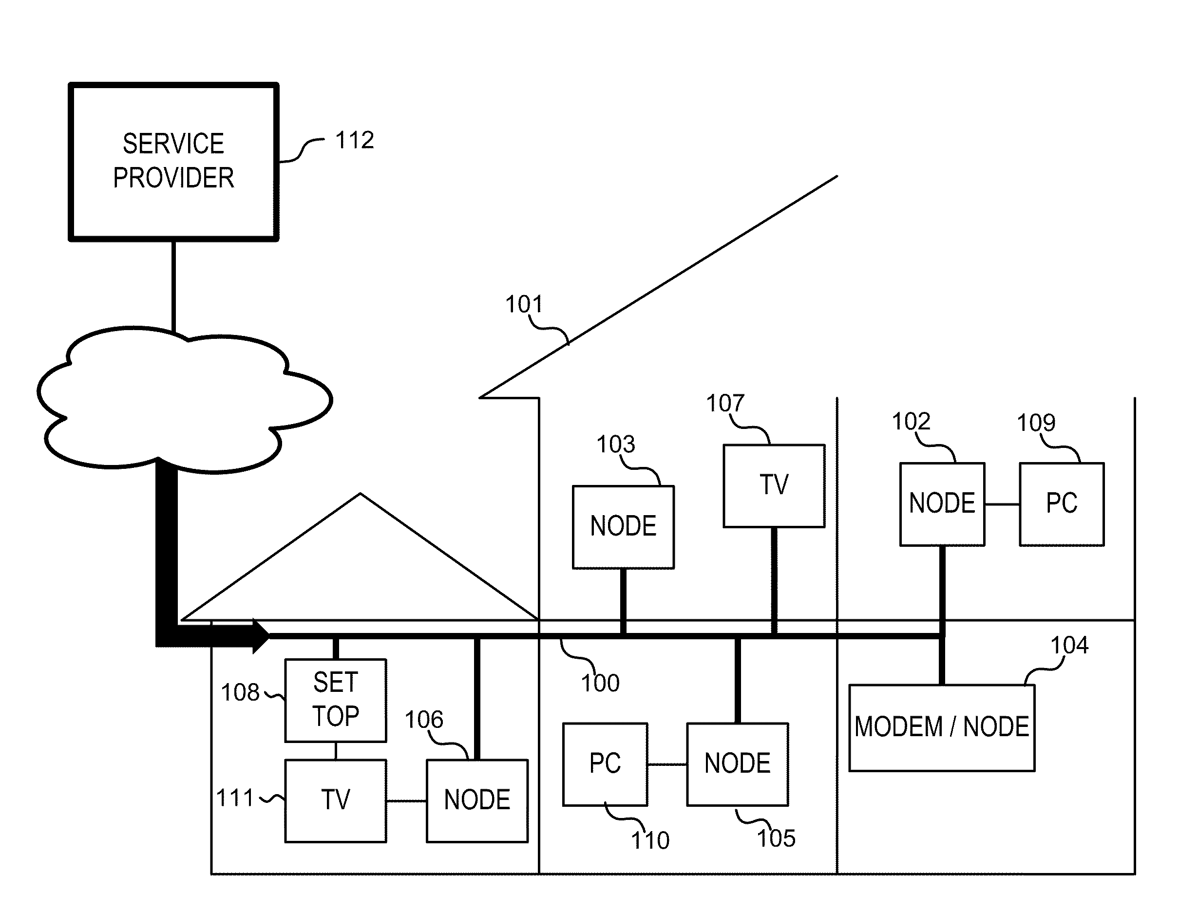 Receiver Determined Probe