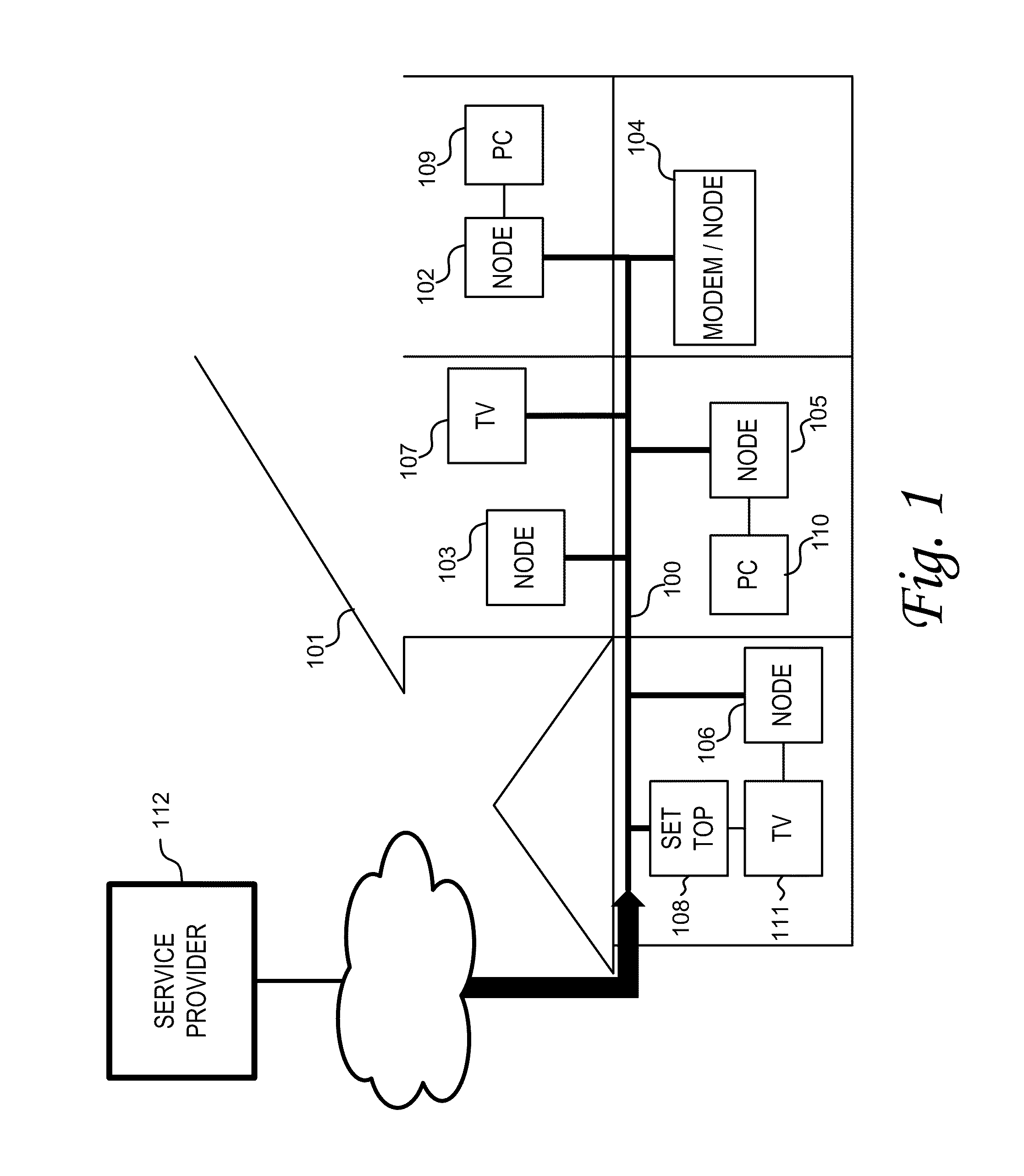 Receiver Determined Probe