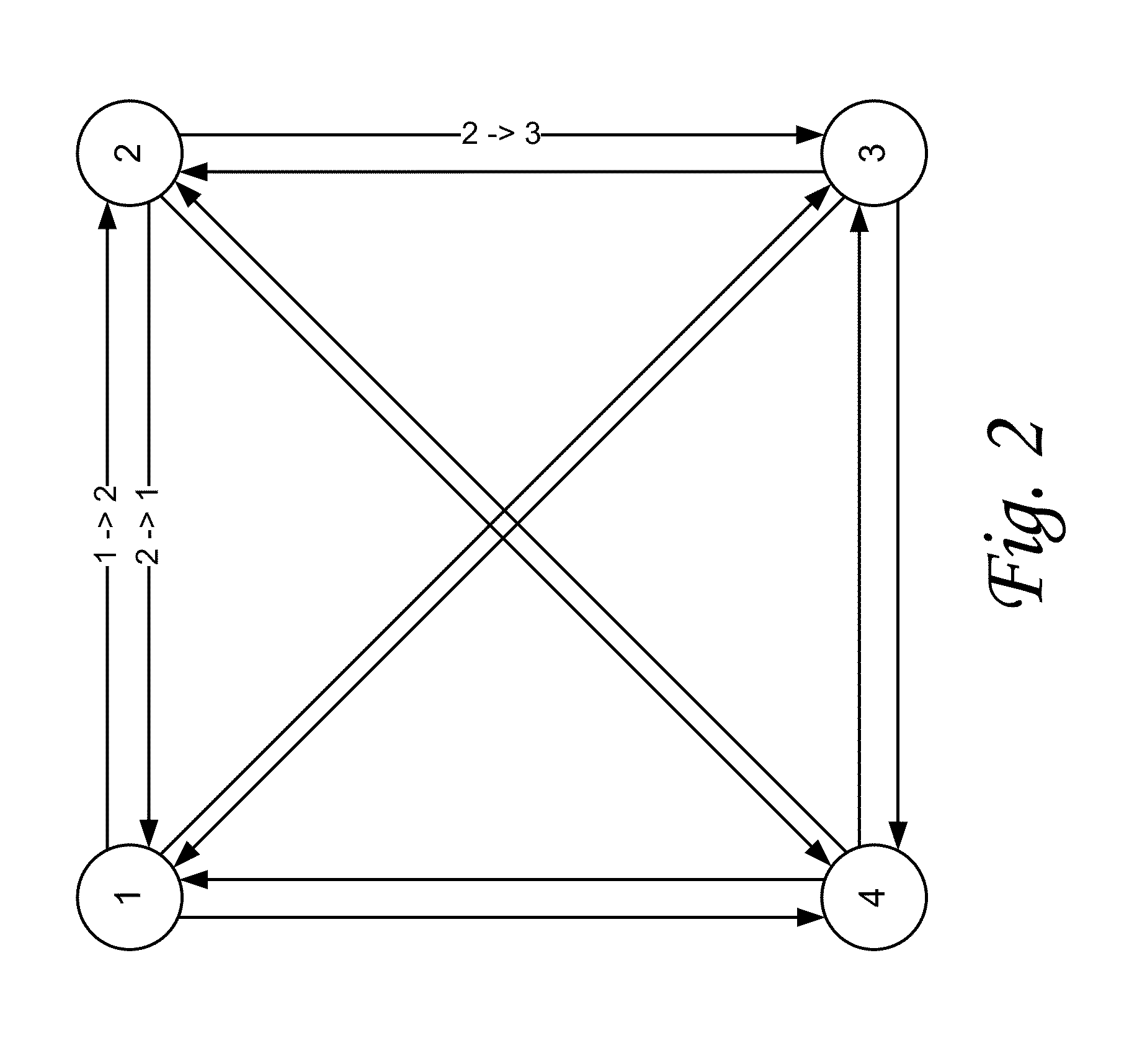 Receiver Determined Probe