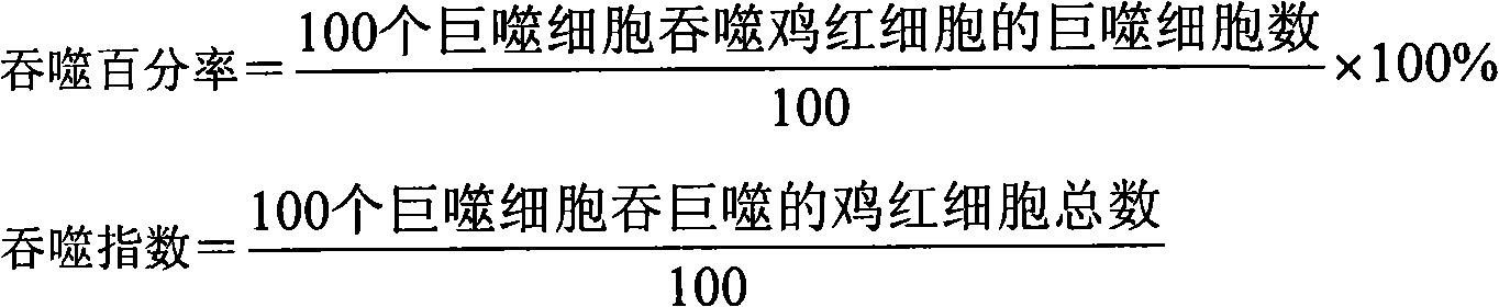 Chinese medical tablets for curing non-symptom HIV infectious stage