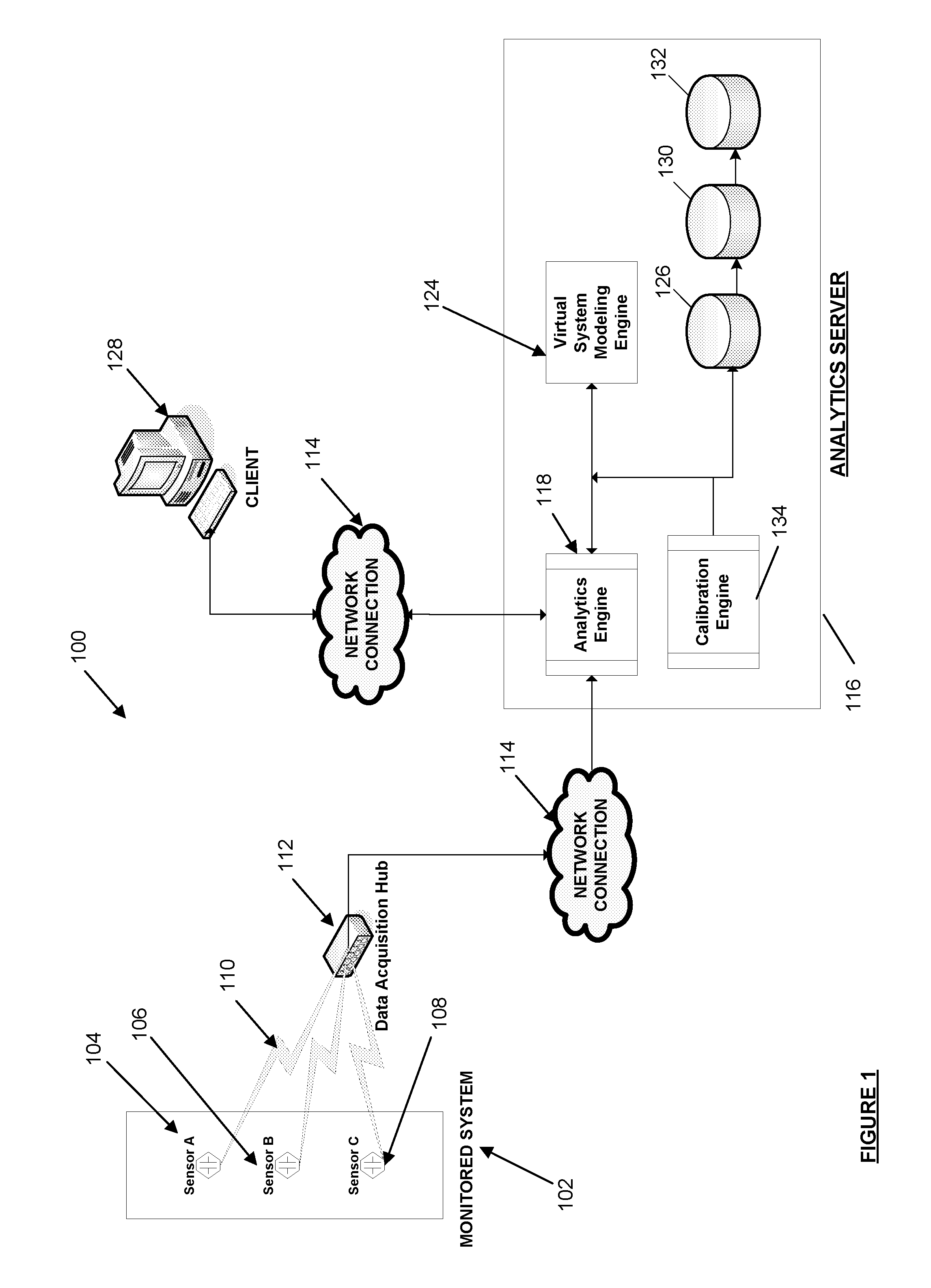 Systems and methods for predictive monitoring including real-time strength and security analysis in an electrical power distribution system