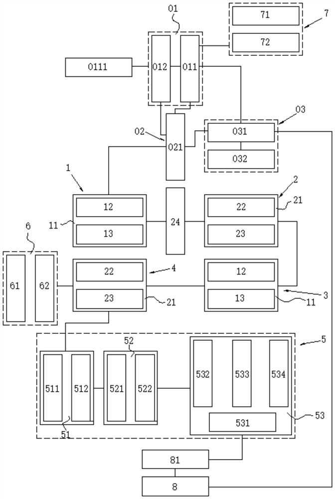 Pure membrane MBBR coupled carbon capture autotrophic nitrogen removal system and use method thereof