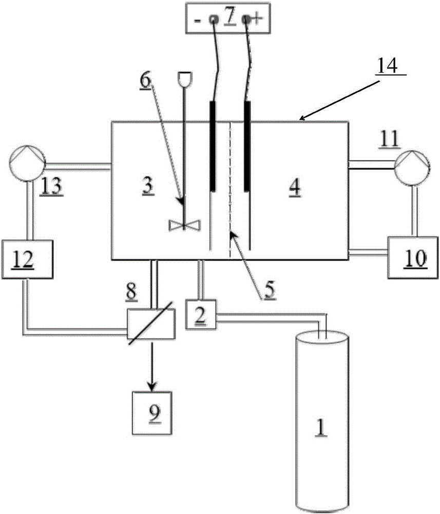 Method for electrically converting aluminum chloride into aluminum oxide