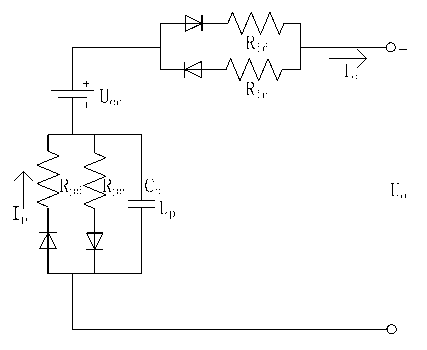 SOC (State of Charge) and SOH (State of Health) prediction method of electric vehicle-mounted lithium iron phosphate battery