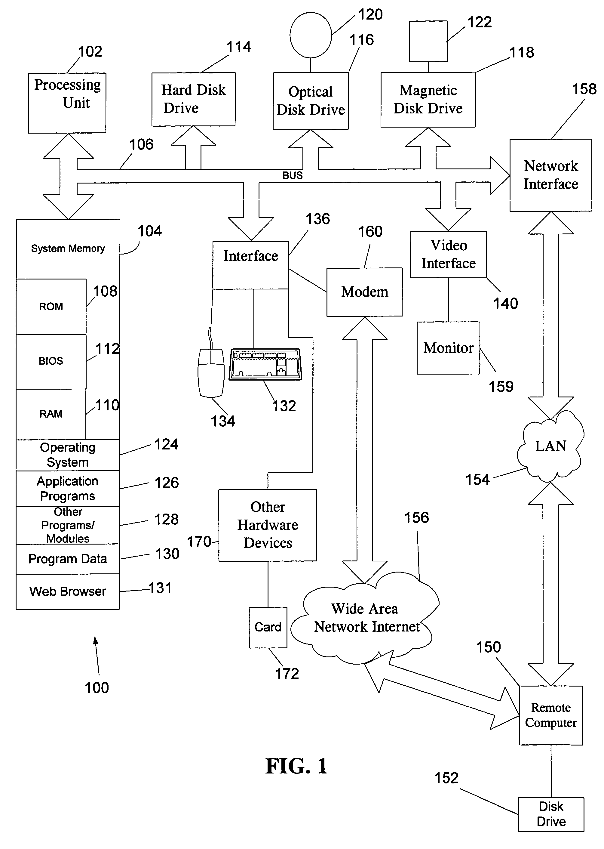 Method and apparatus for network analysis, such as analyzing and correlating identifiers of frame relay circuits in a network