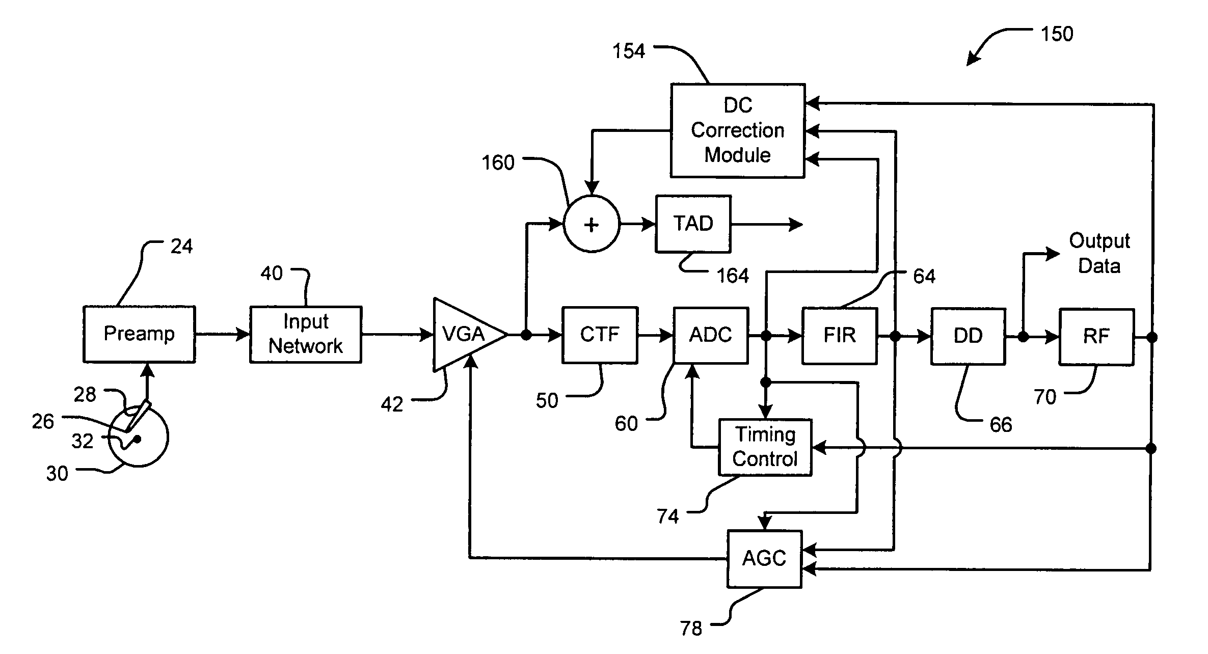 Thermal asperity detection for perpendicular magnetic recording