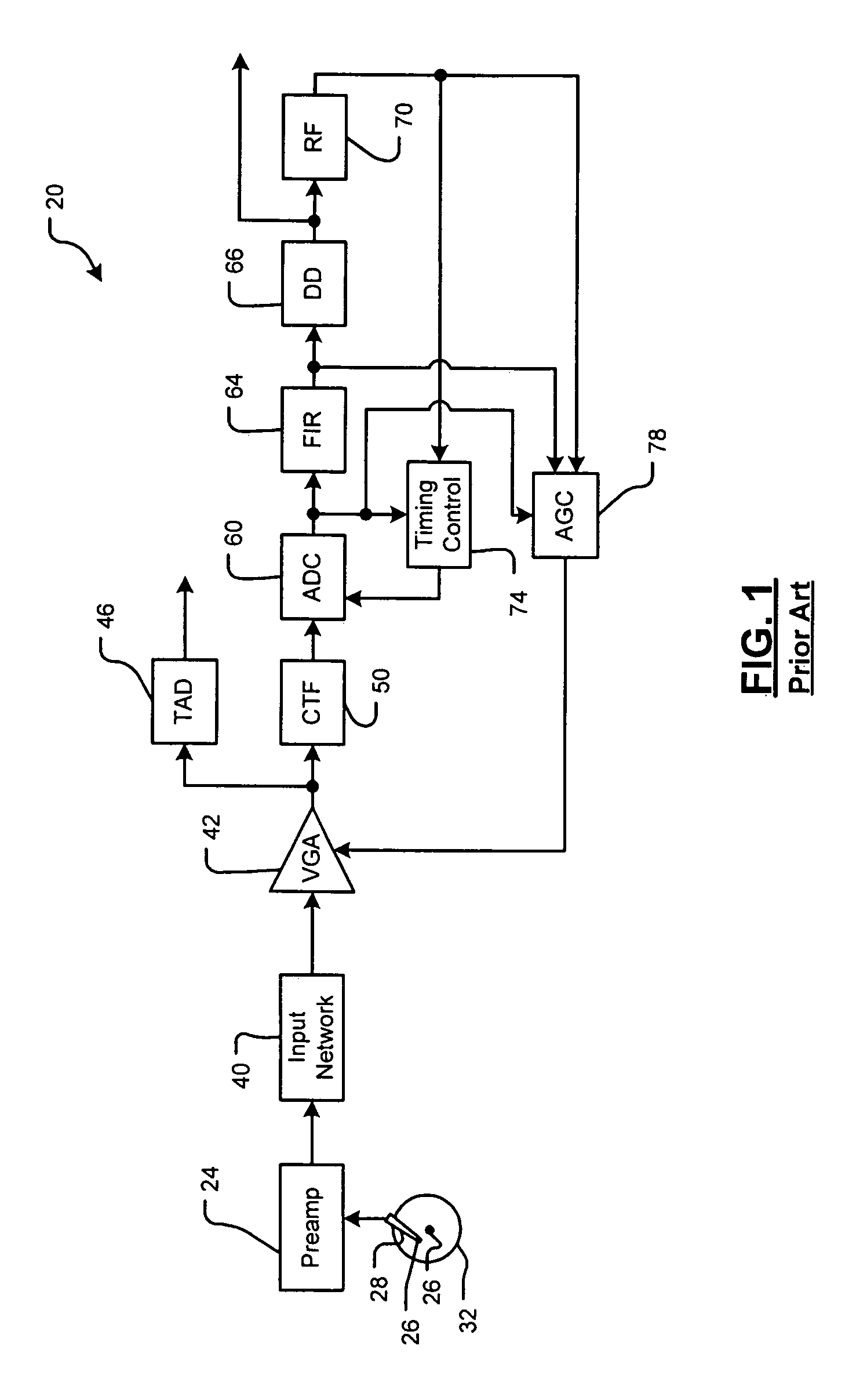 Thermal asperity detection for perpendicular magnetic recording