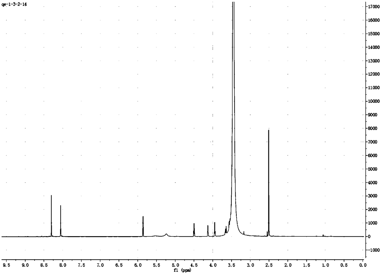 Method for separating inosine from styela plicata