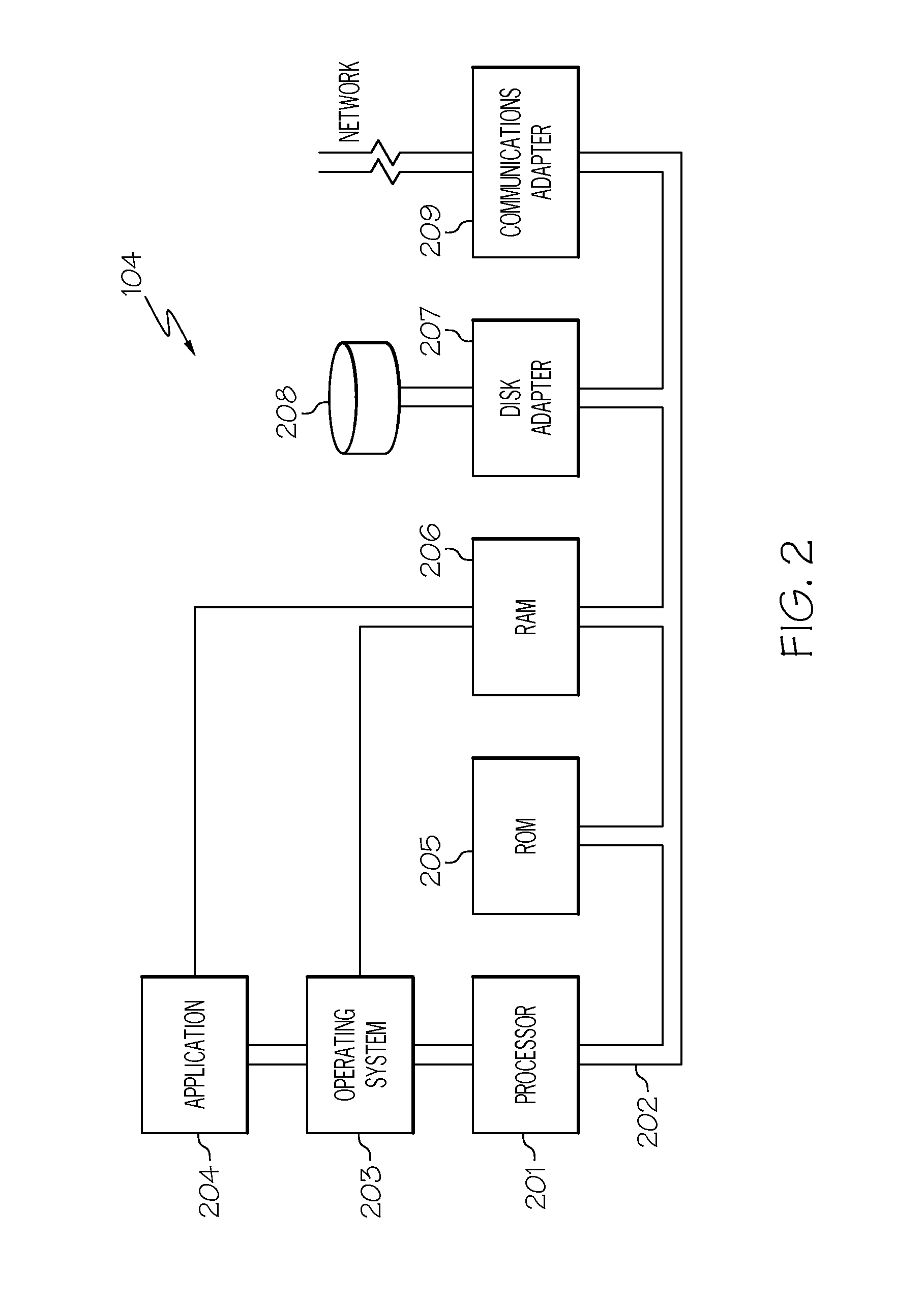 Dynamically selecting and ordering facets and facet values in a user interface based on user preference