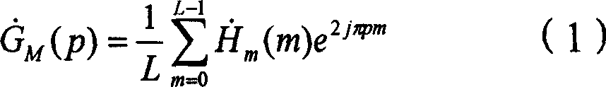 Method and device for suppressing noise