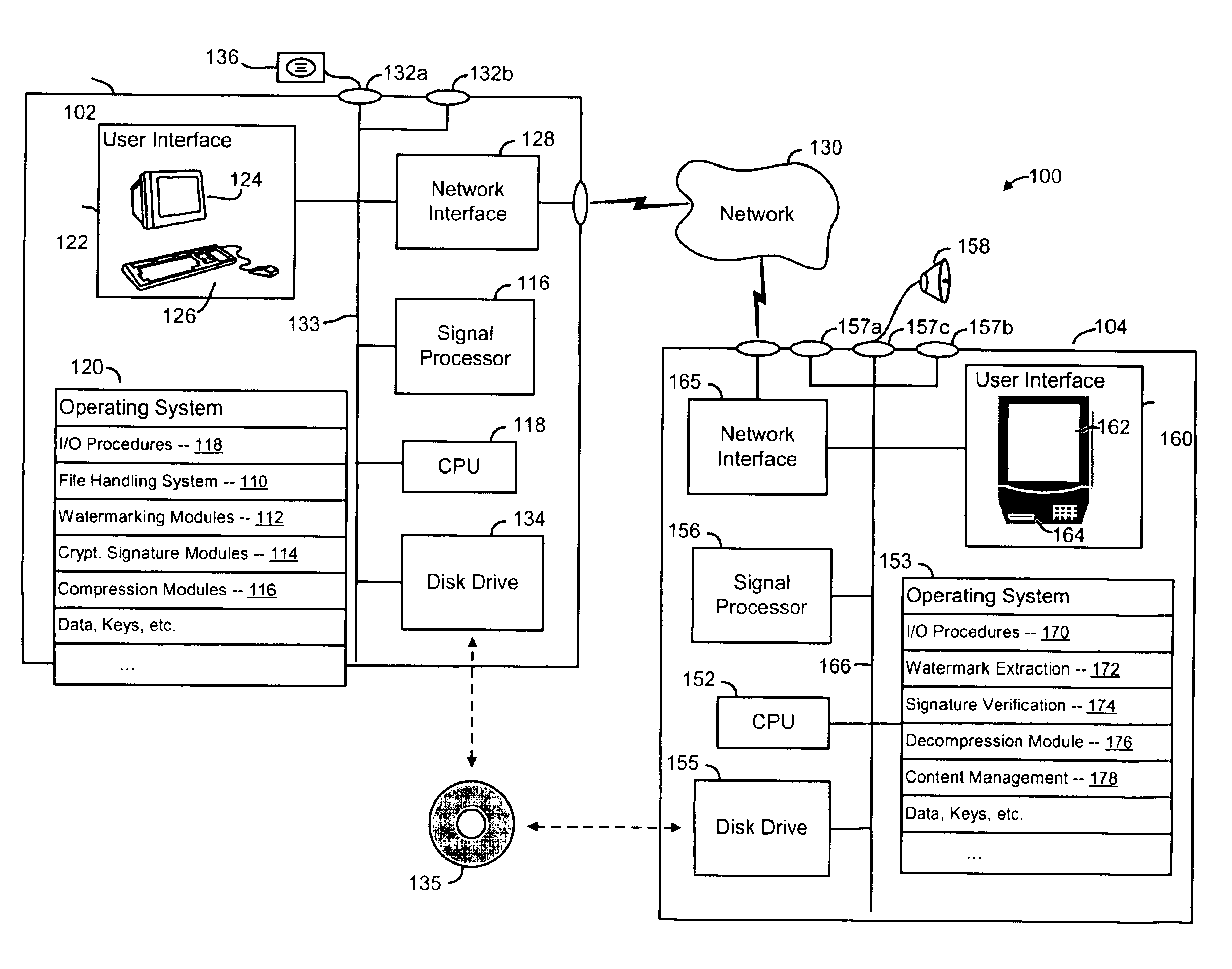 Methods and systems for encoding and protecting data using digital signature and watermarking techniques