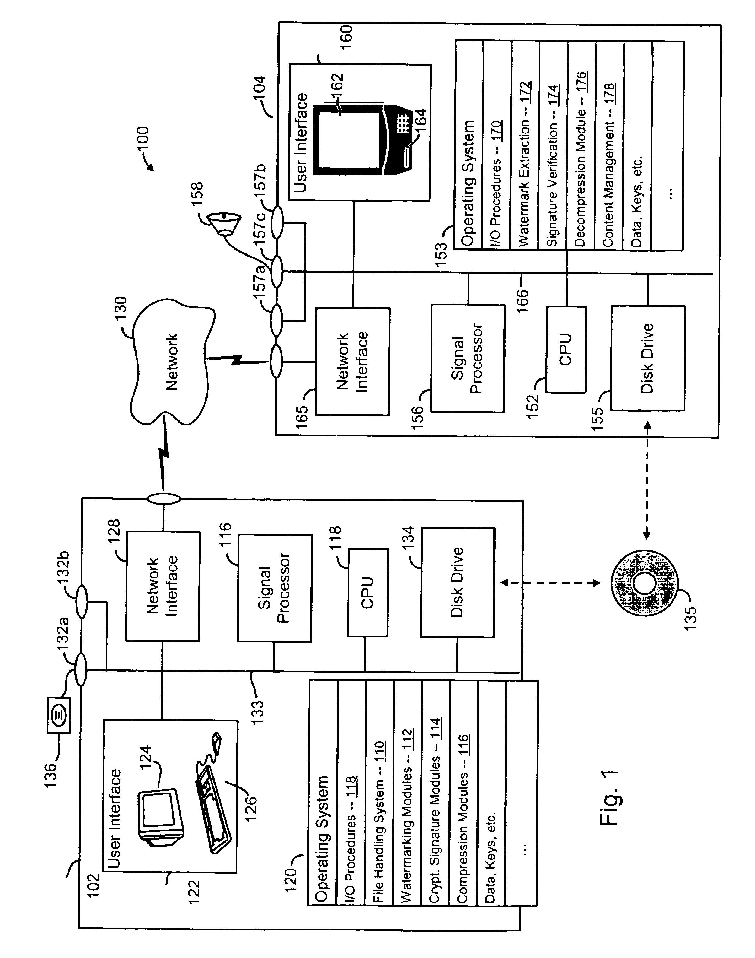 Methods and systems for encoding and protecting data using digital signature and watermarking techniques