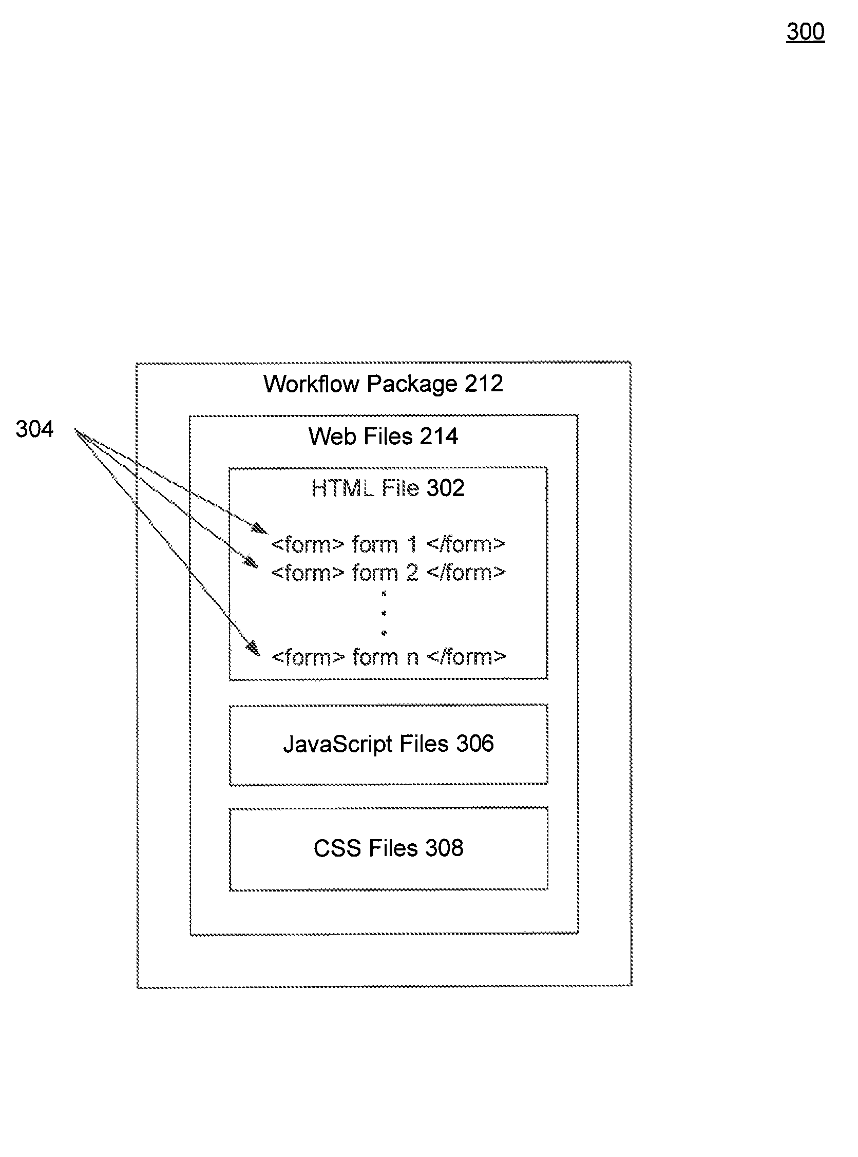 Hybrid web container for cross-platform mobile applications