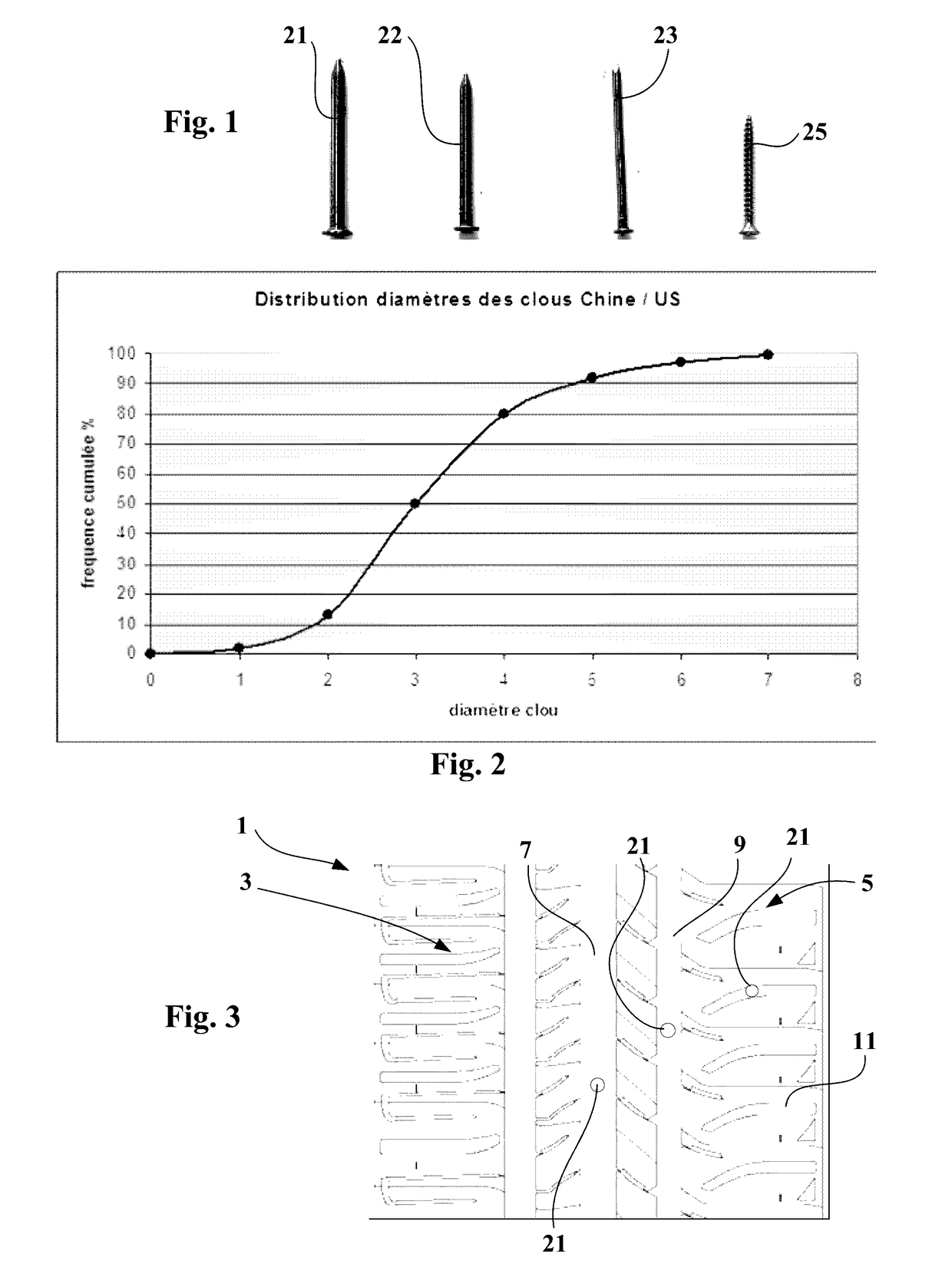 Method for testing the resistance of a tire to pressure loss