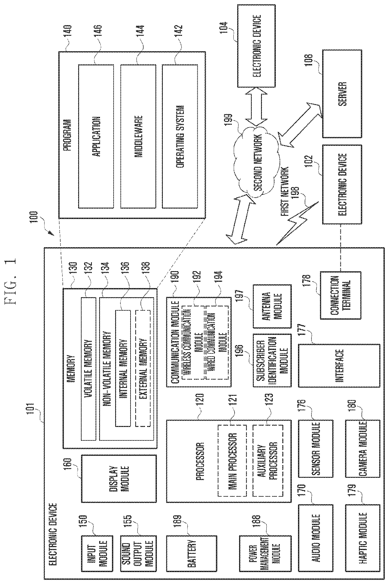 Electronic device including multiple printed circuit boards