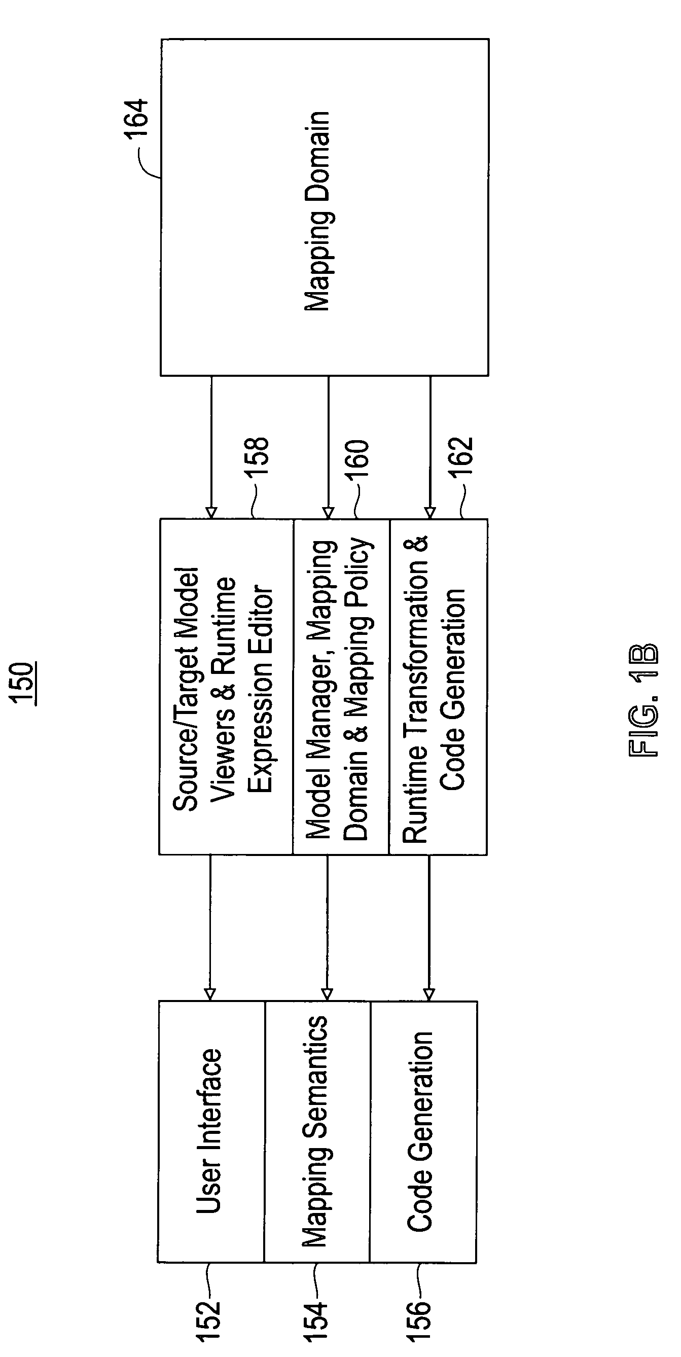 Schema mapping specification framework