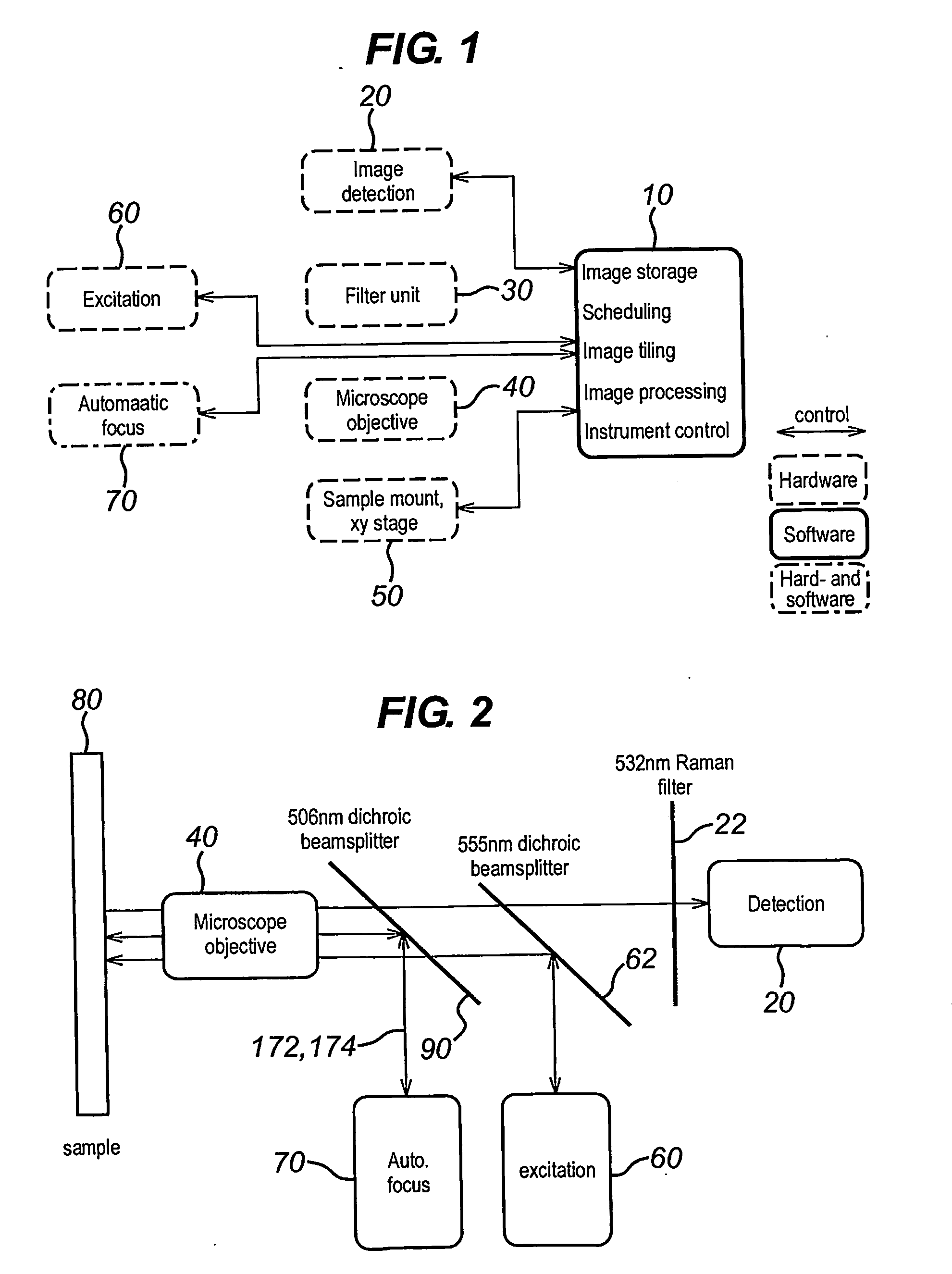 Apparatus for imaging single molecules