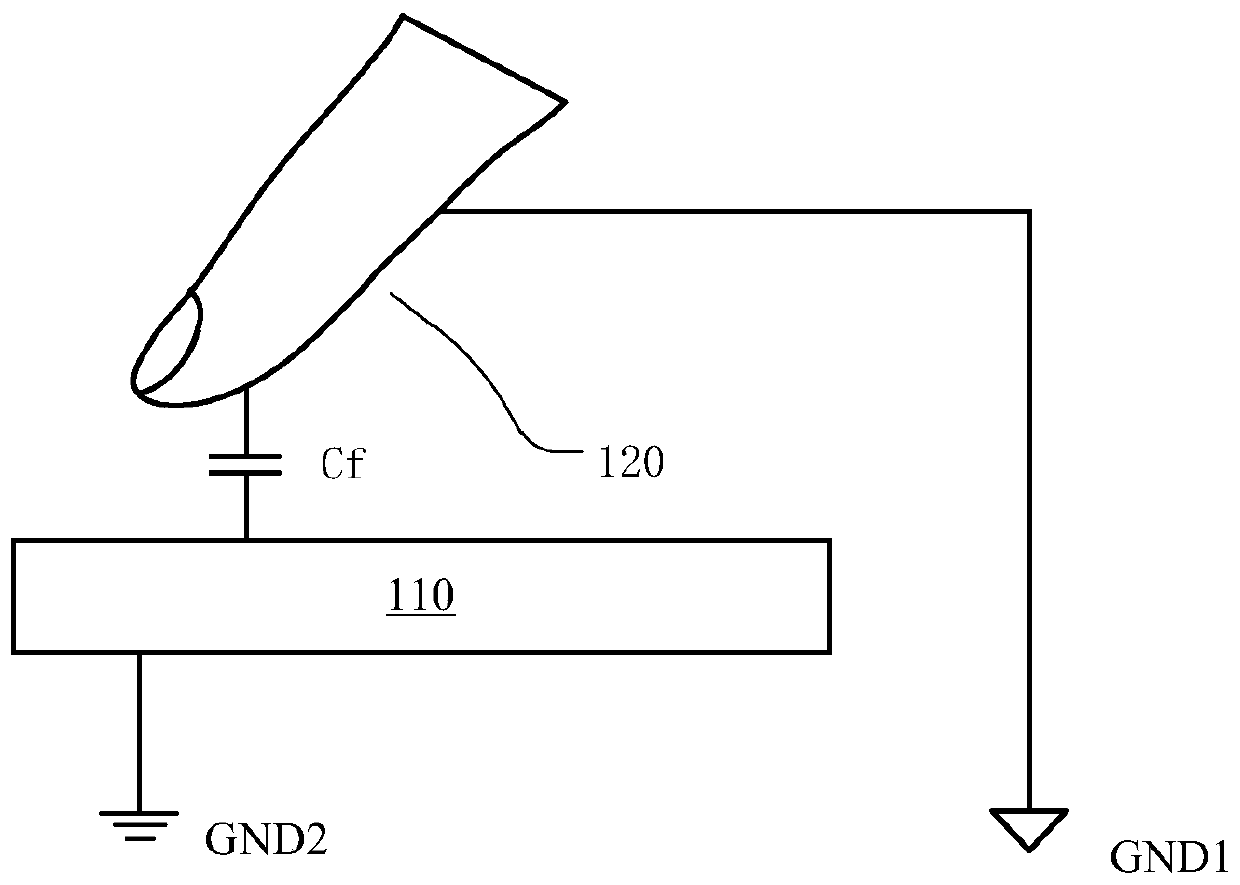 Fingerprint detection method, fingerprint sensor, fingerprint detection device and mobile terminal