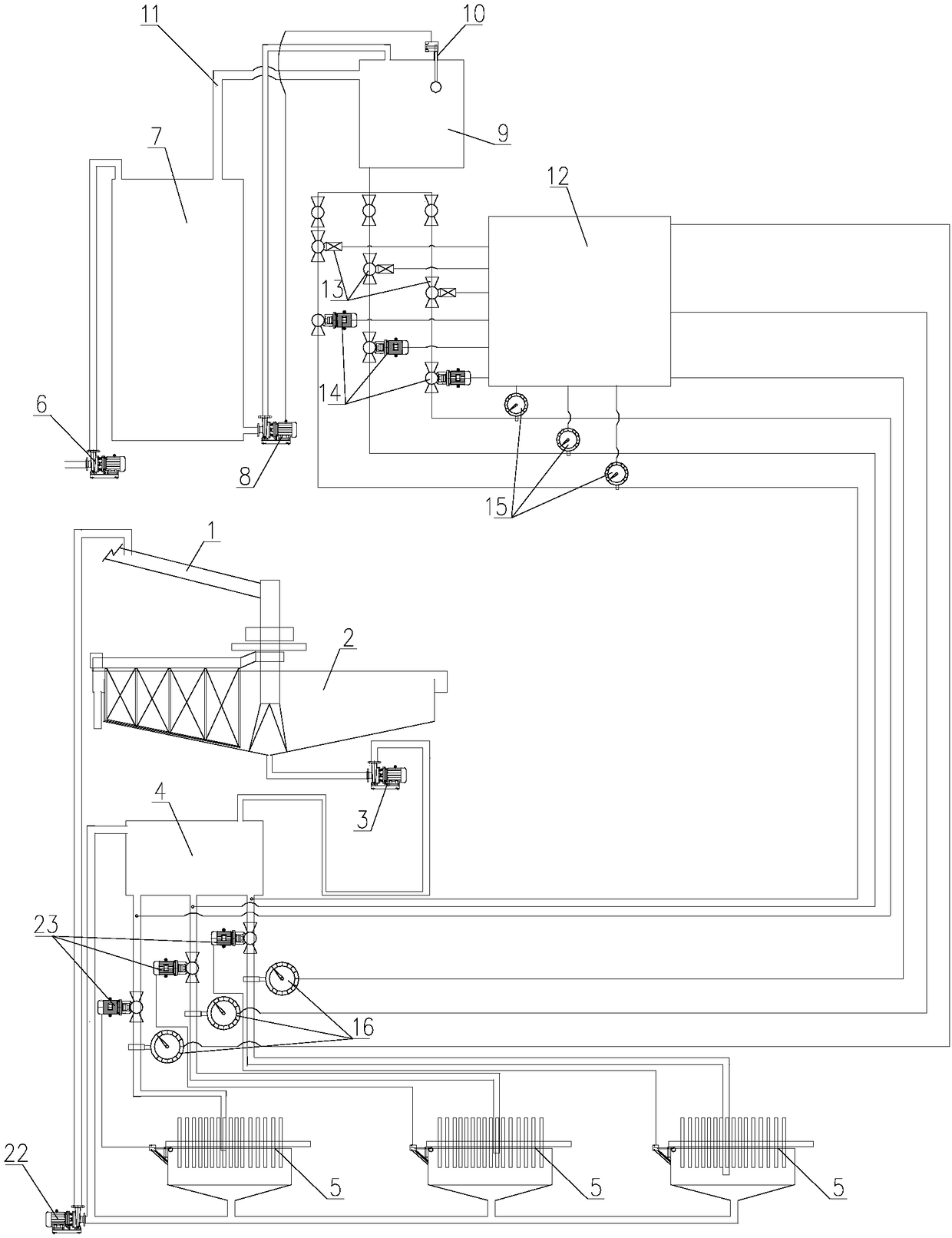 A high-efficiency filtration method for concentrate ore pulp