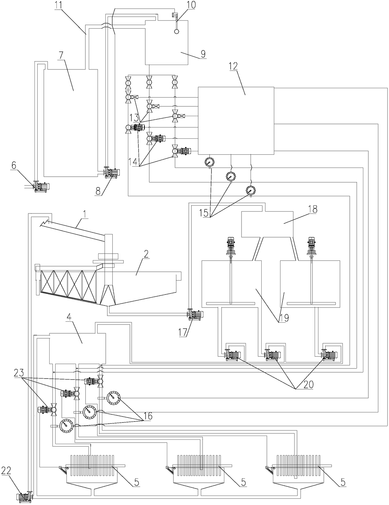 A high-efficiency filtration method for concentrate ore pulp