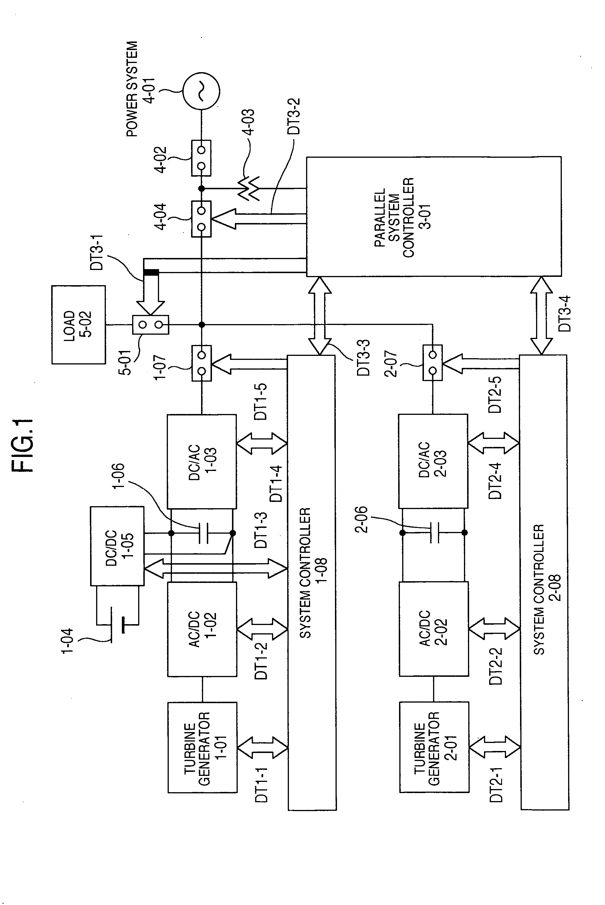 Power generation system and control method