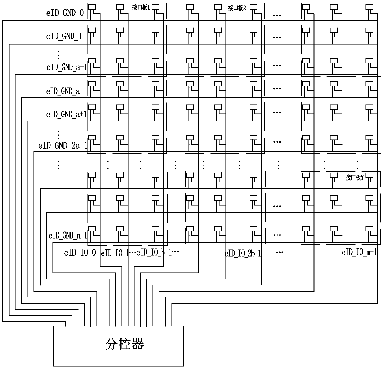 Nested matrix-based electronic tag reading system and a reading method thereof