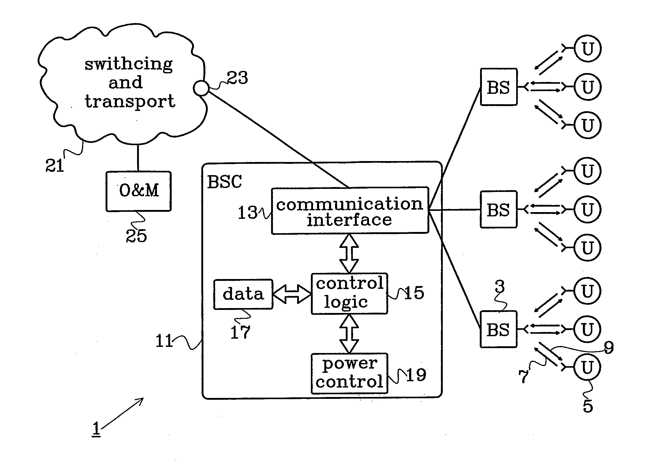 Method And Apparatus Relating To Power Control