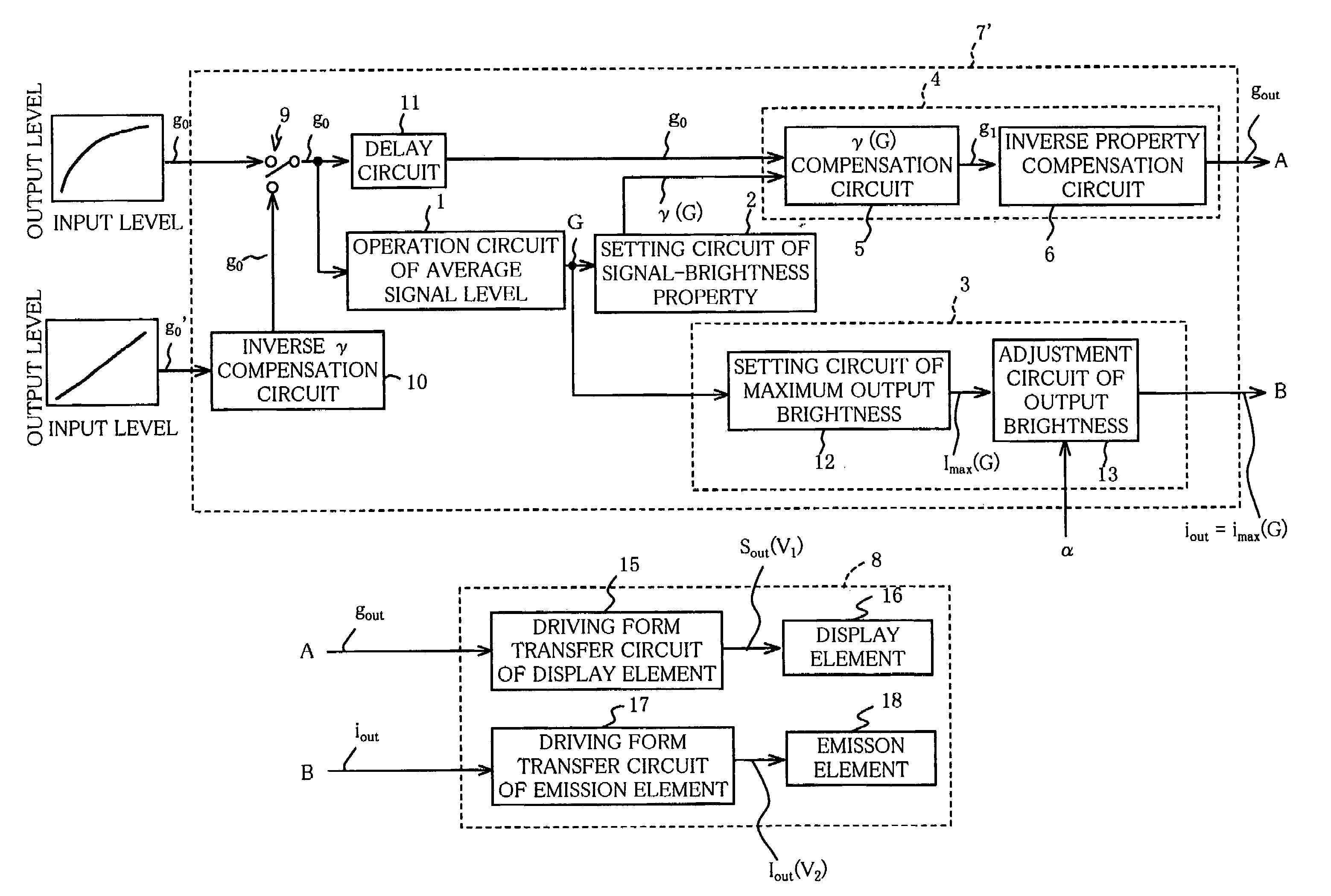 Image reproducing method, image display apparatus and picture signal compensation device