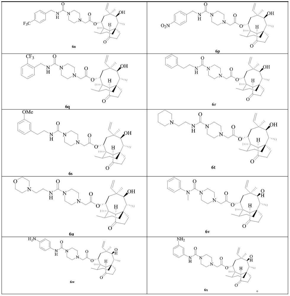 Piperazine urea pleuromutilin derivative and application thereof