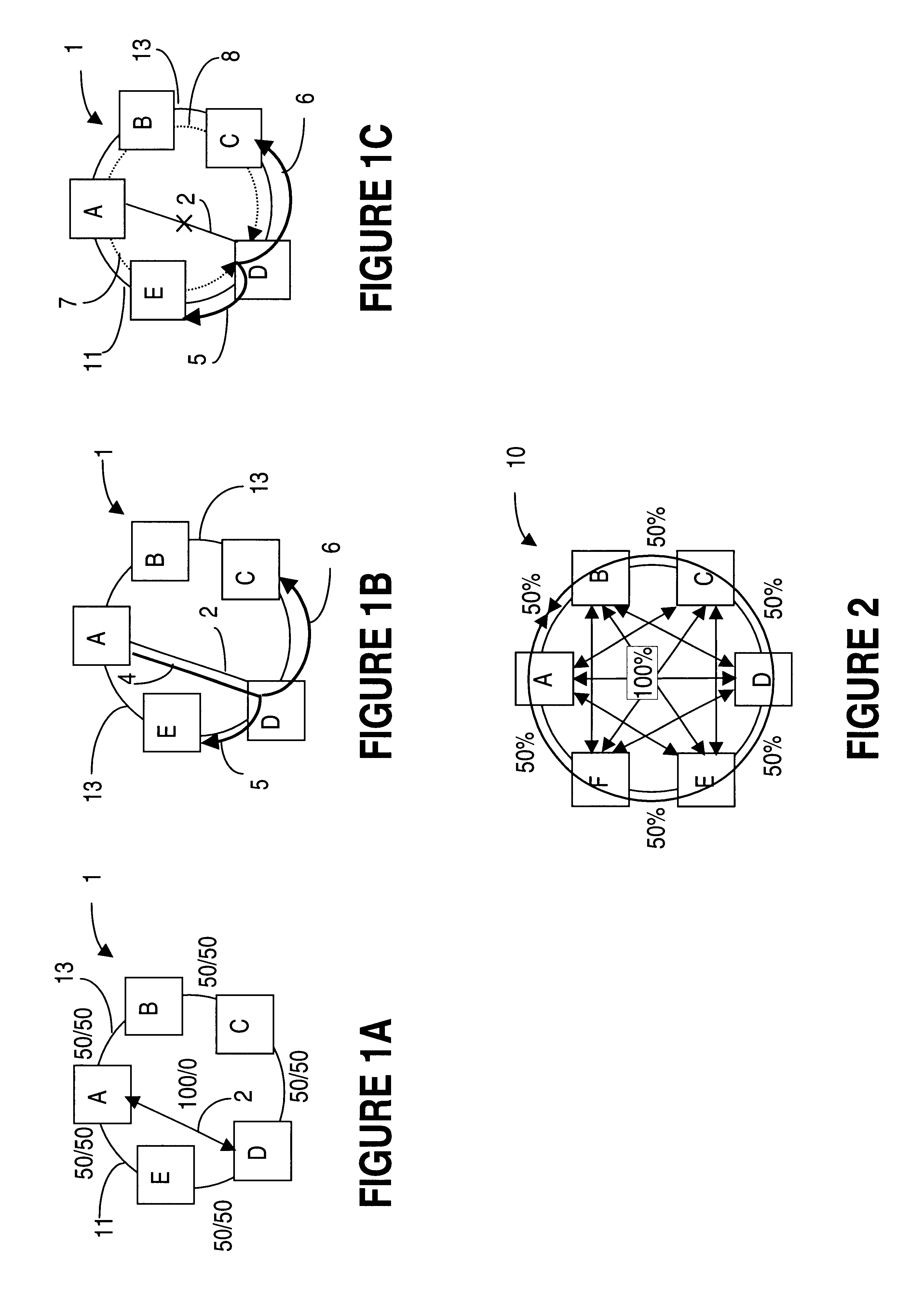 Ring-mesh networks