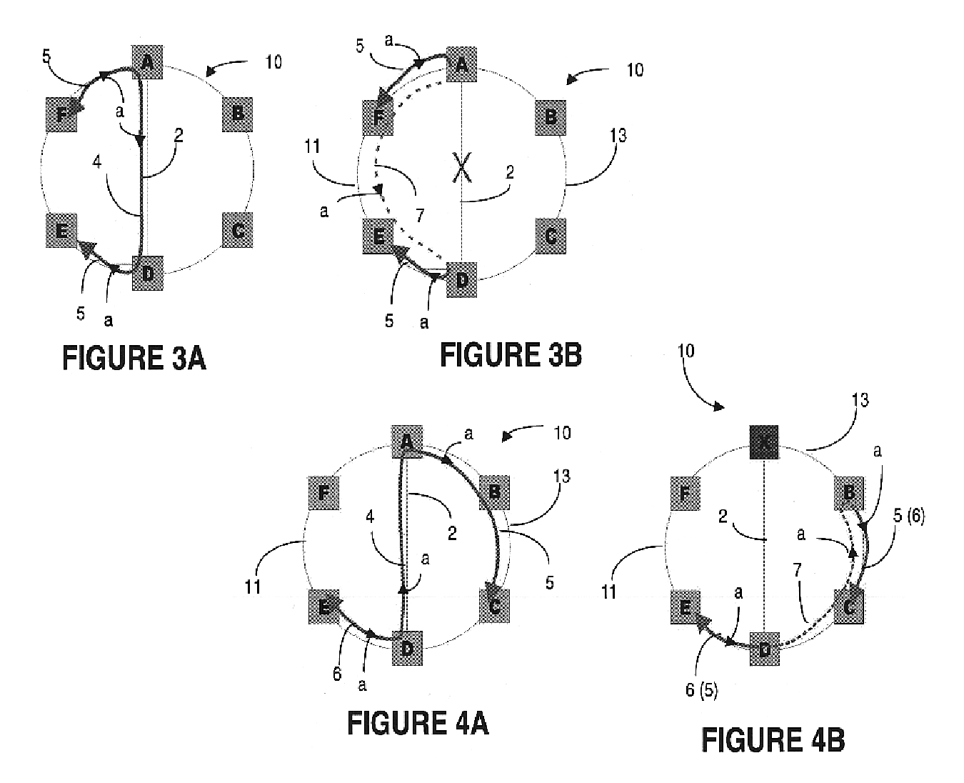 Ring-mesh networks