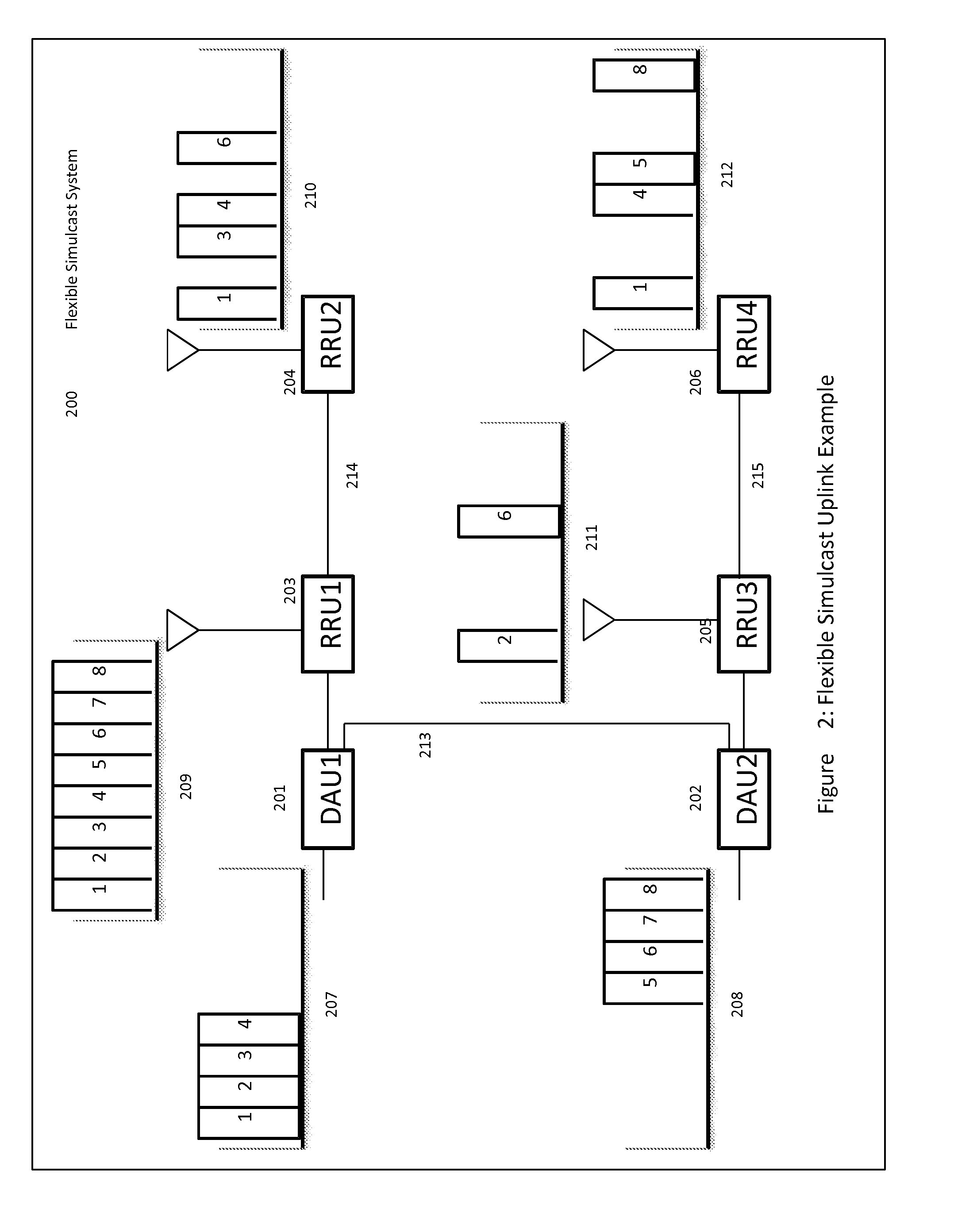 Remotely Reconfigurable Distributed Antenna System and Methods