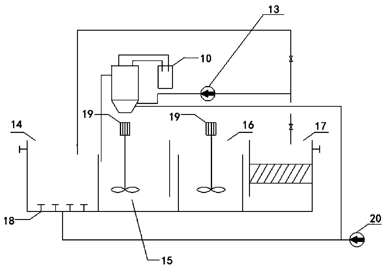 Electric flocculation reactor and application thereof