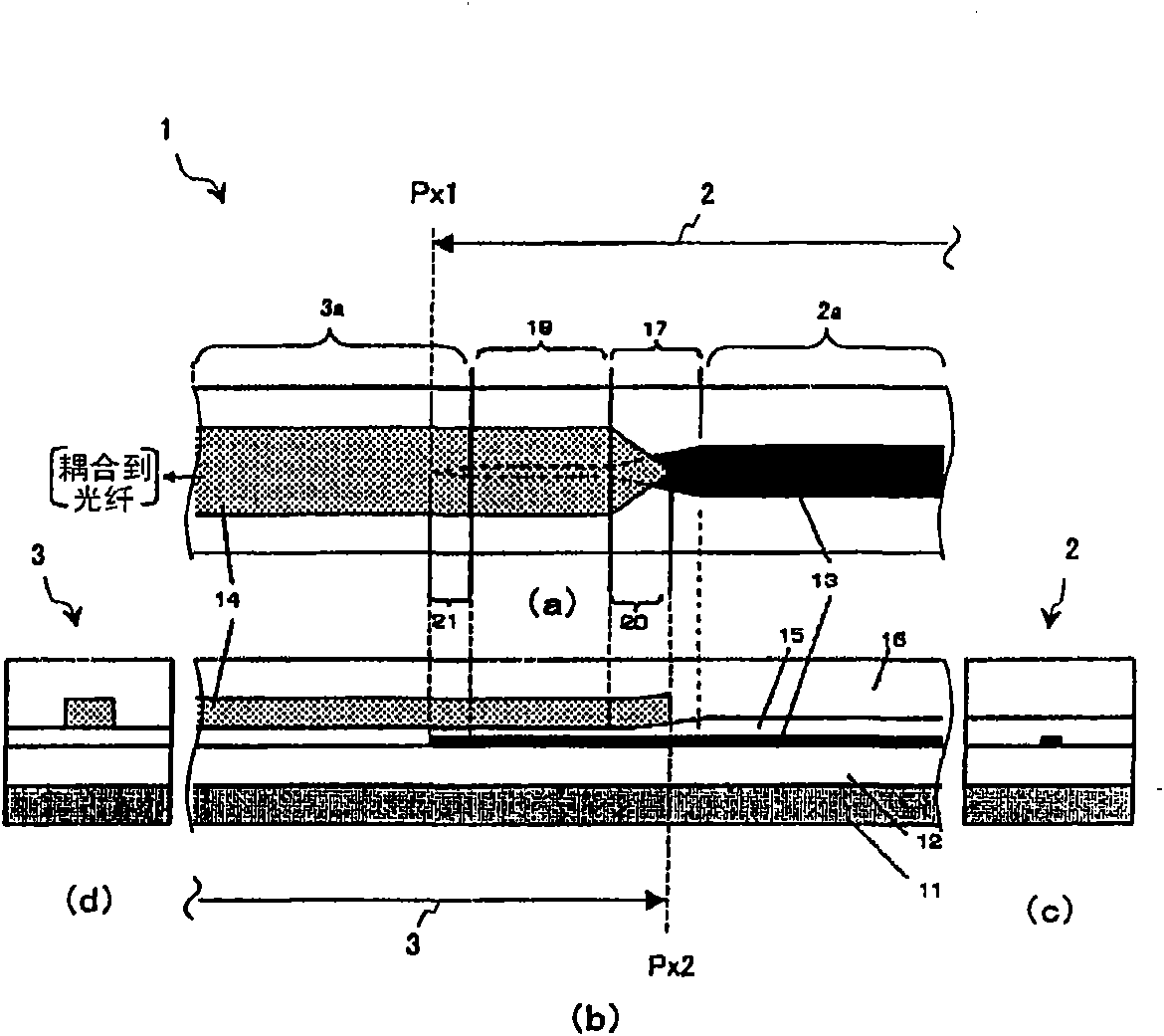 Optical waveguide and spot size converter using this