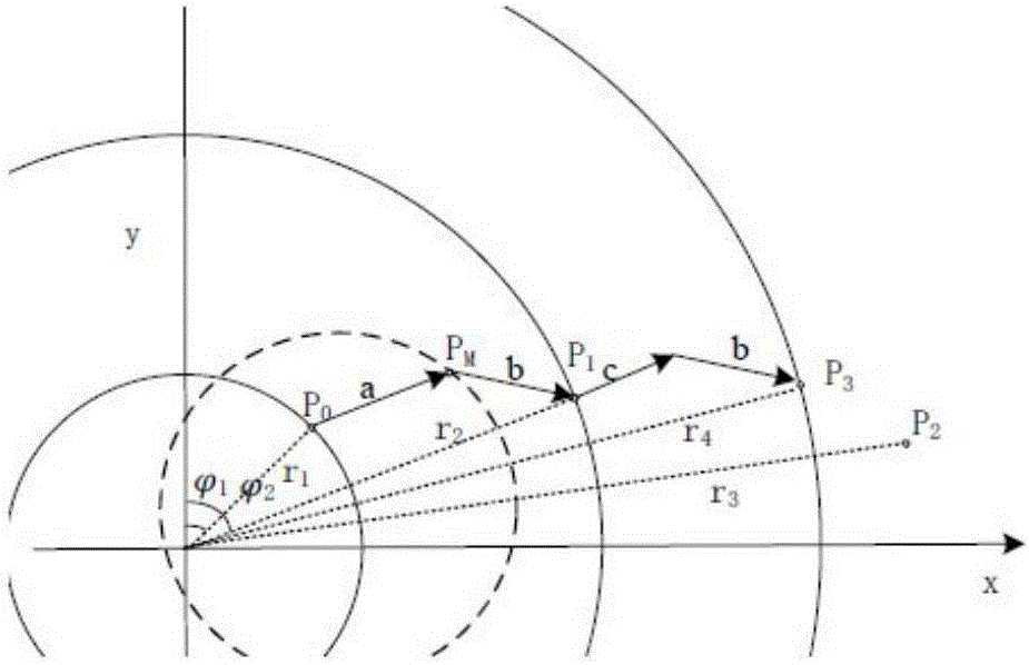 Underwater moving target positioning algorithm based on single beacon